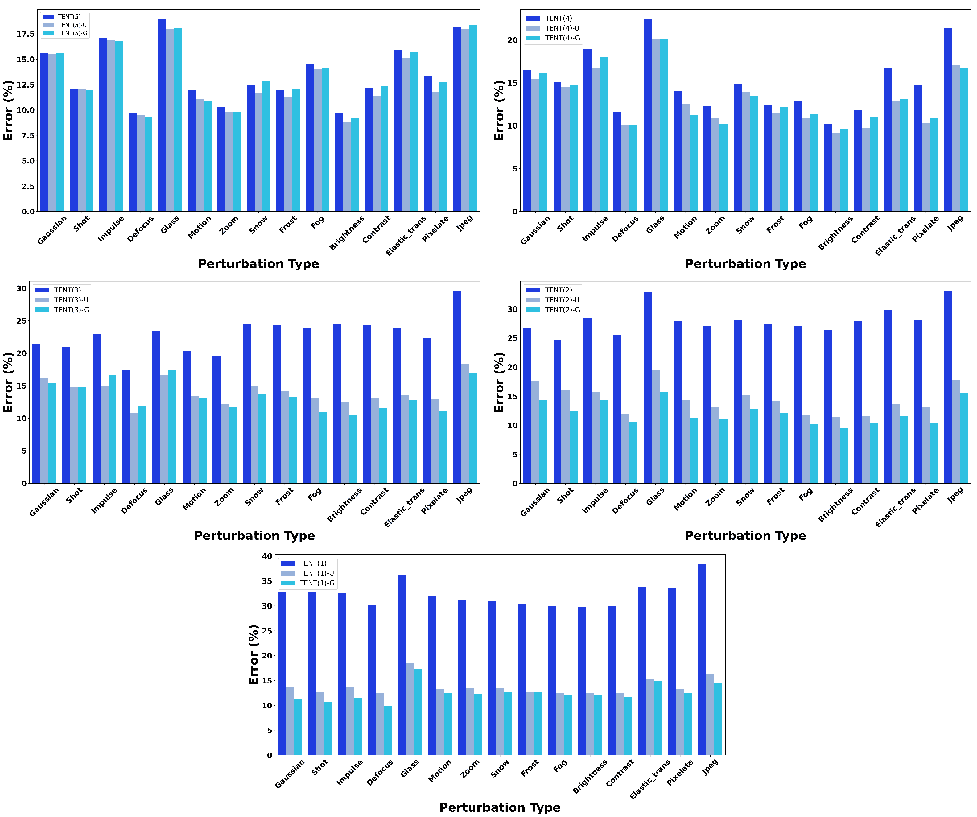 Mathematics 12 02800 g003