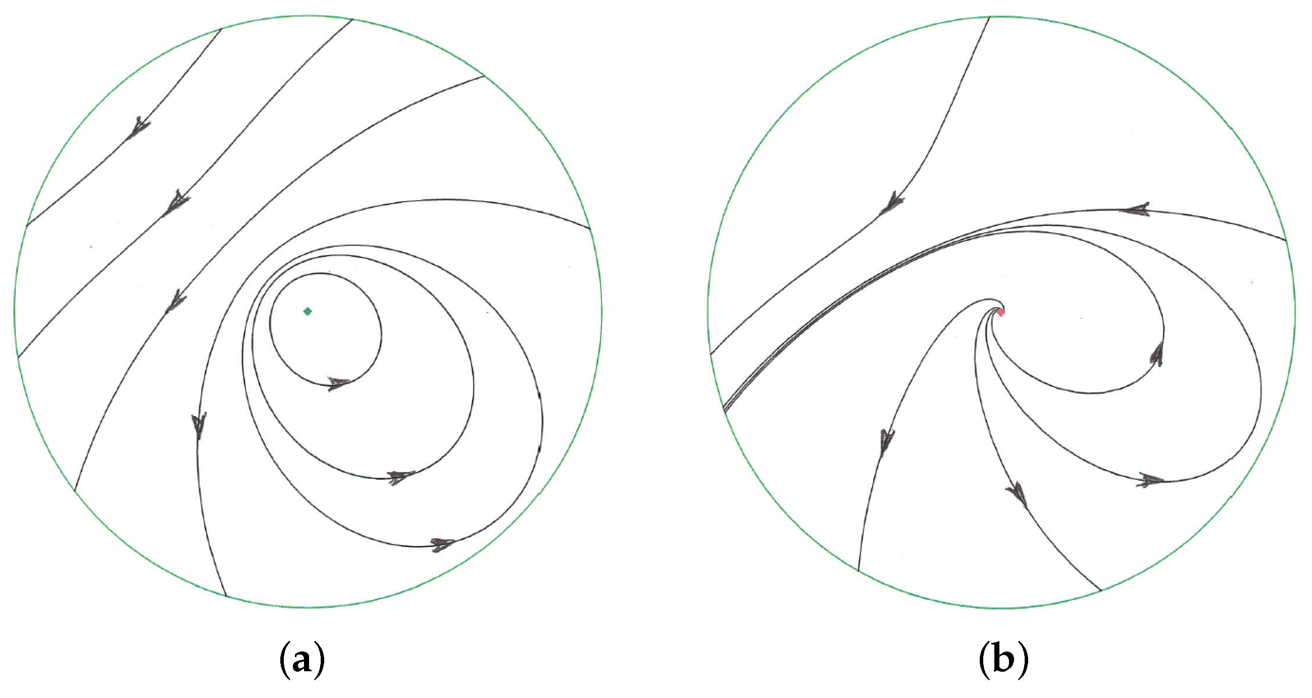 Mathematics 12 02806 g001