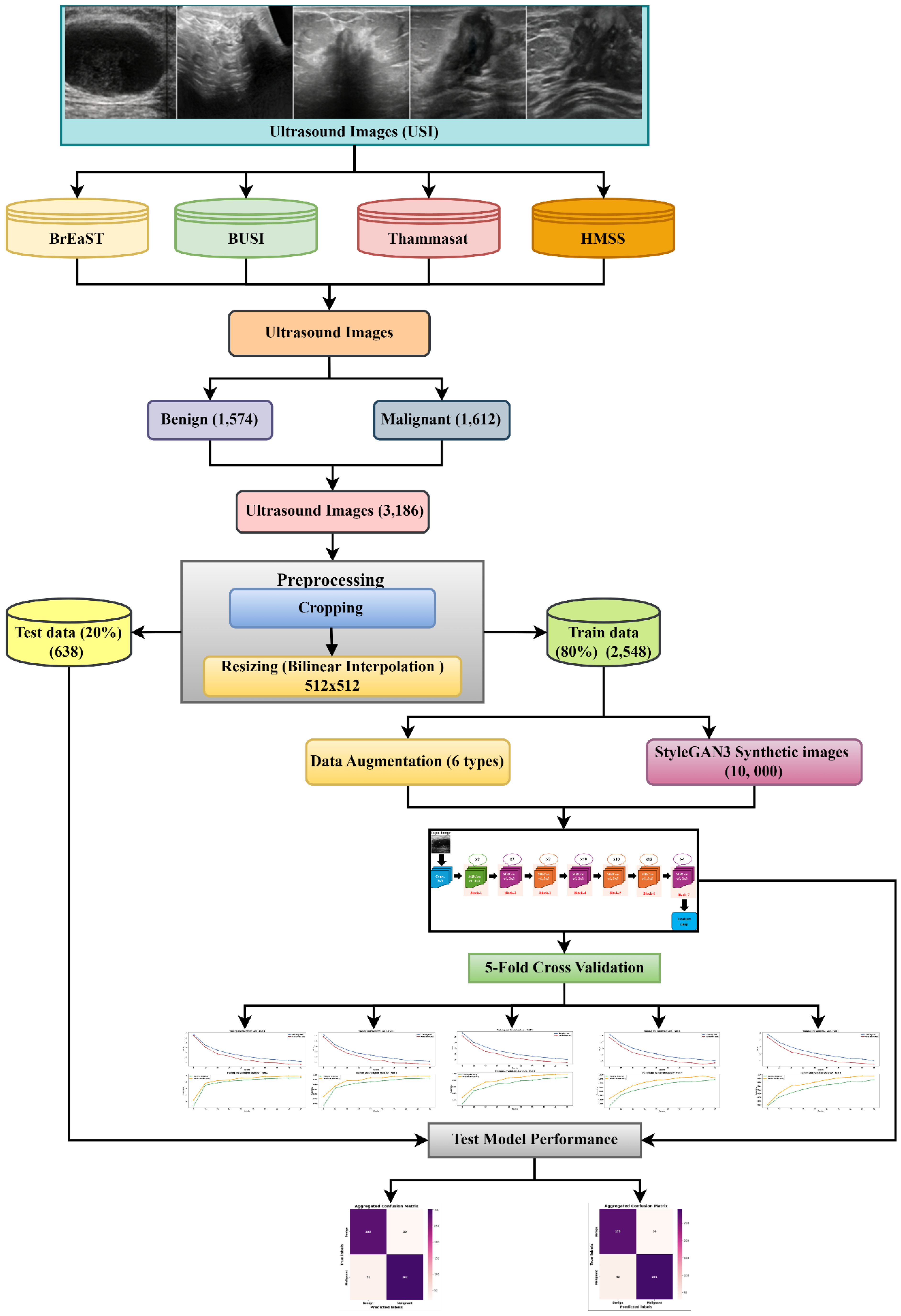 Mathematics 12 02808 g001