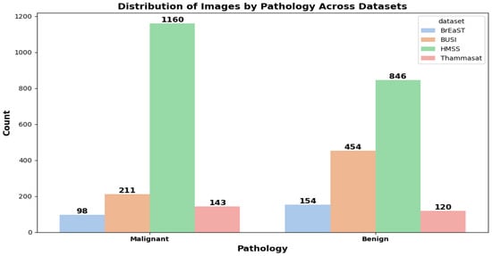 Mathematics 12 02808 g002