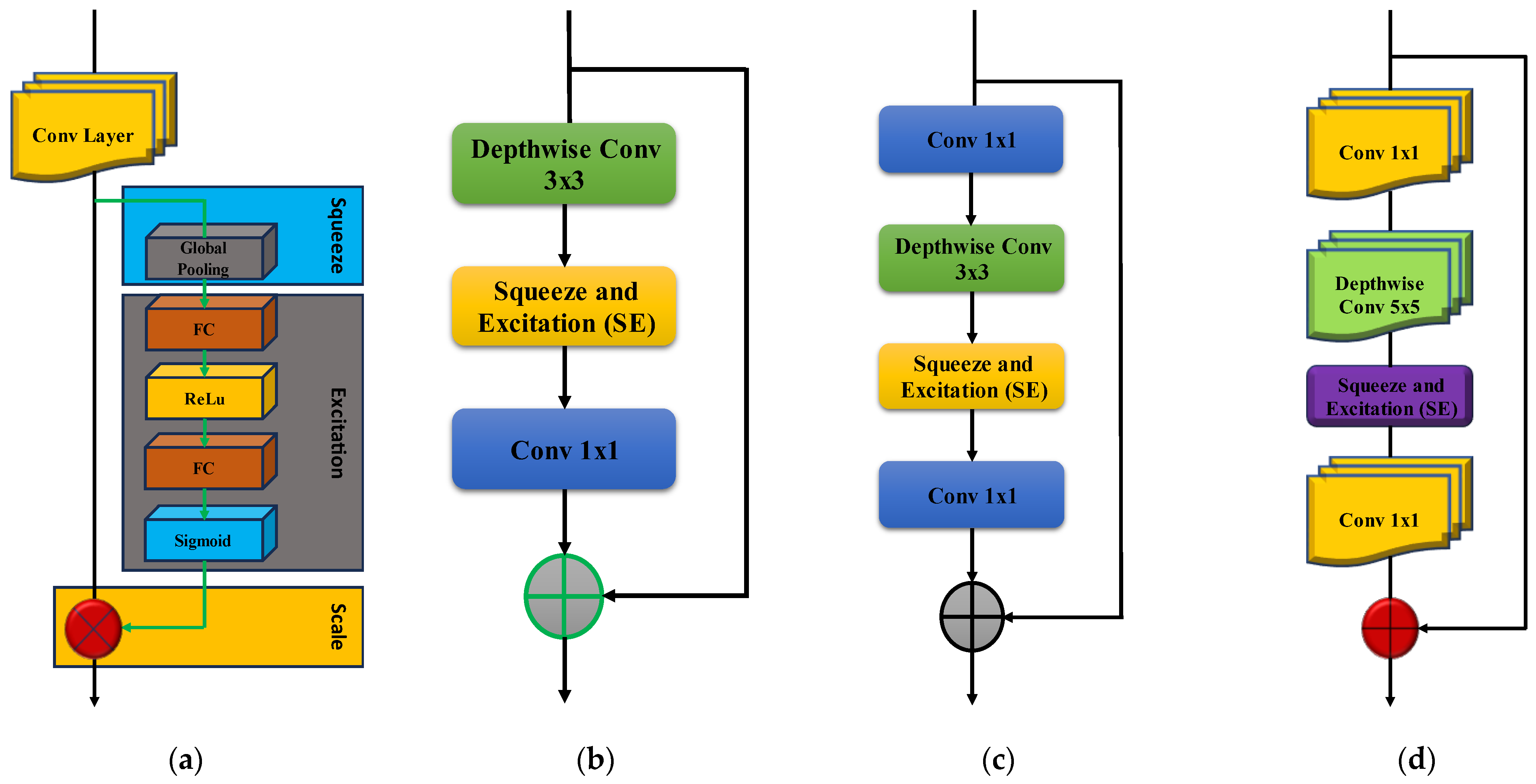 Mathematics 12 02808 g007