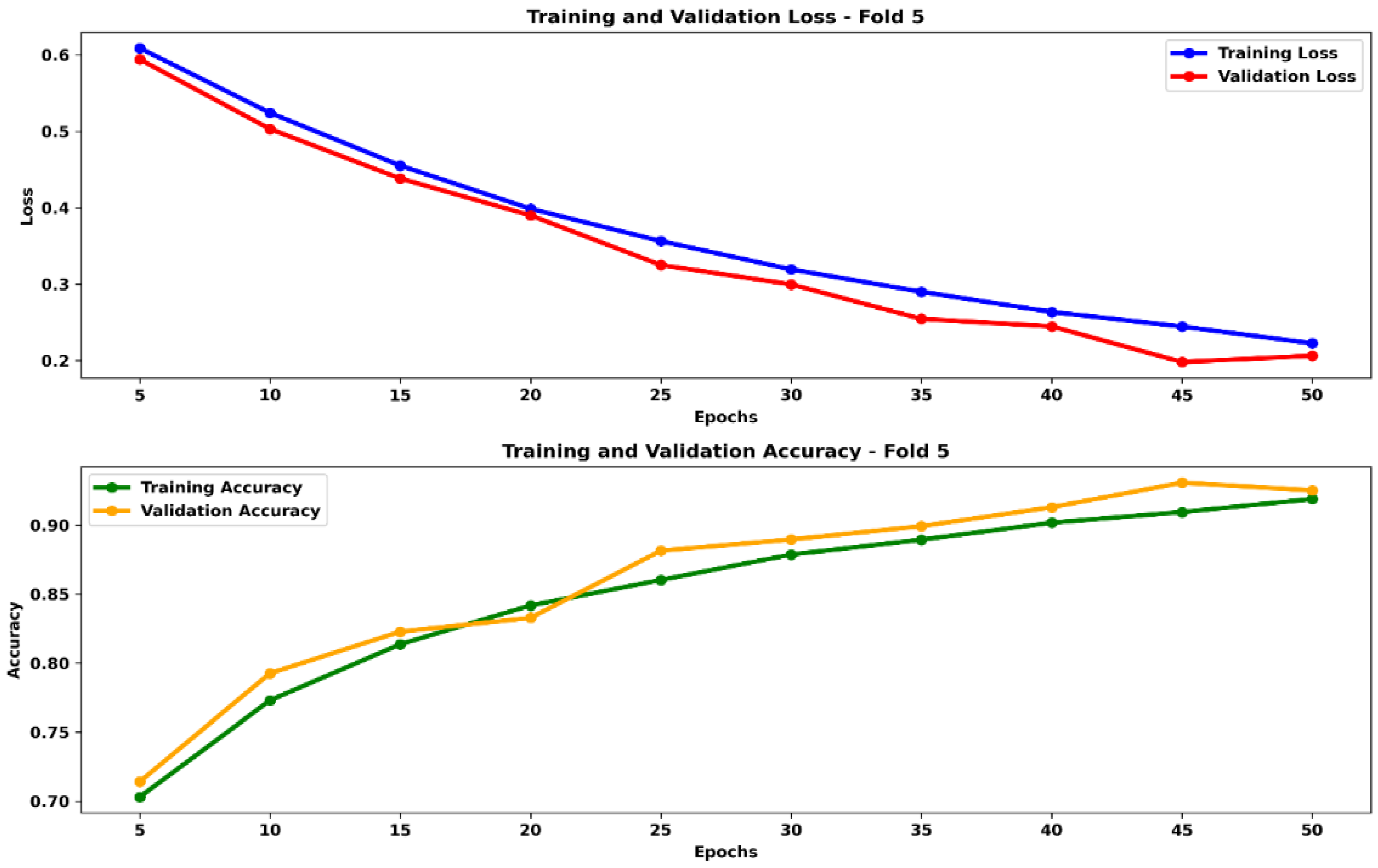 Mathematics 12 02808 g012