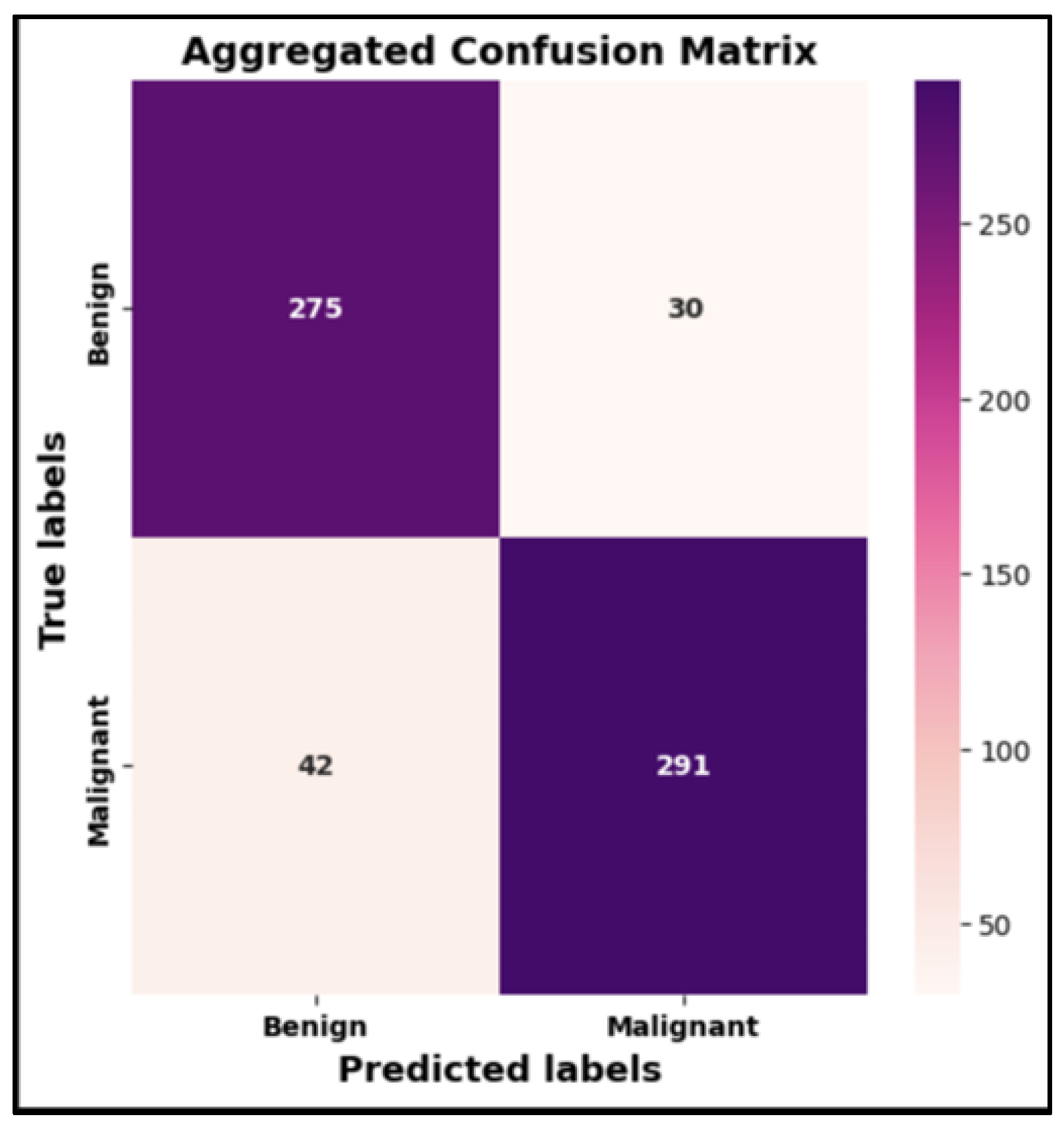 Mathematics 12 02808 g013