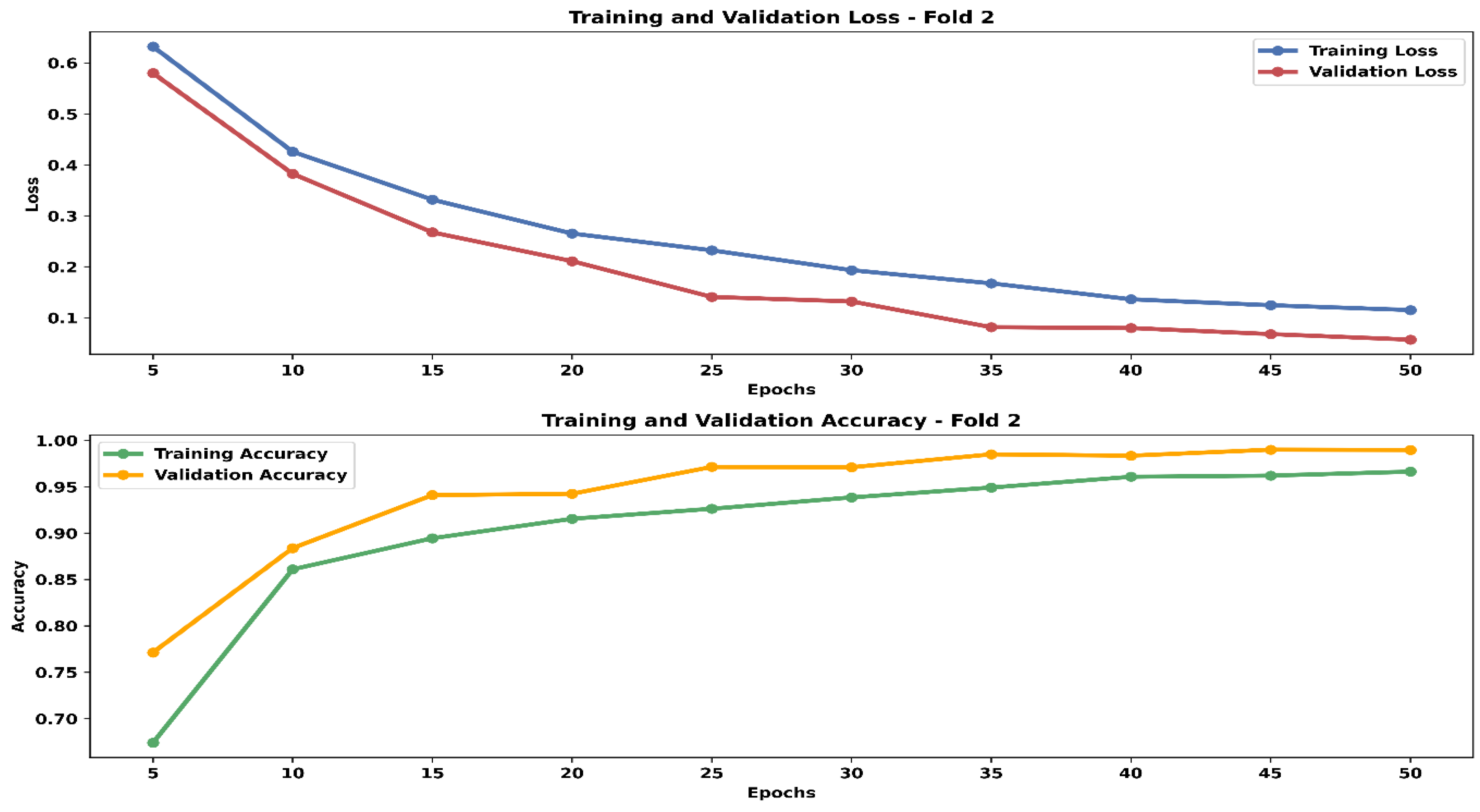Mathematics 12 02808 g016