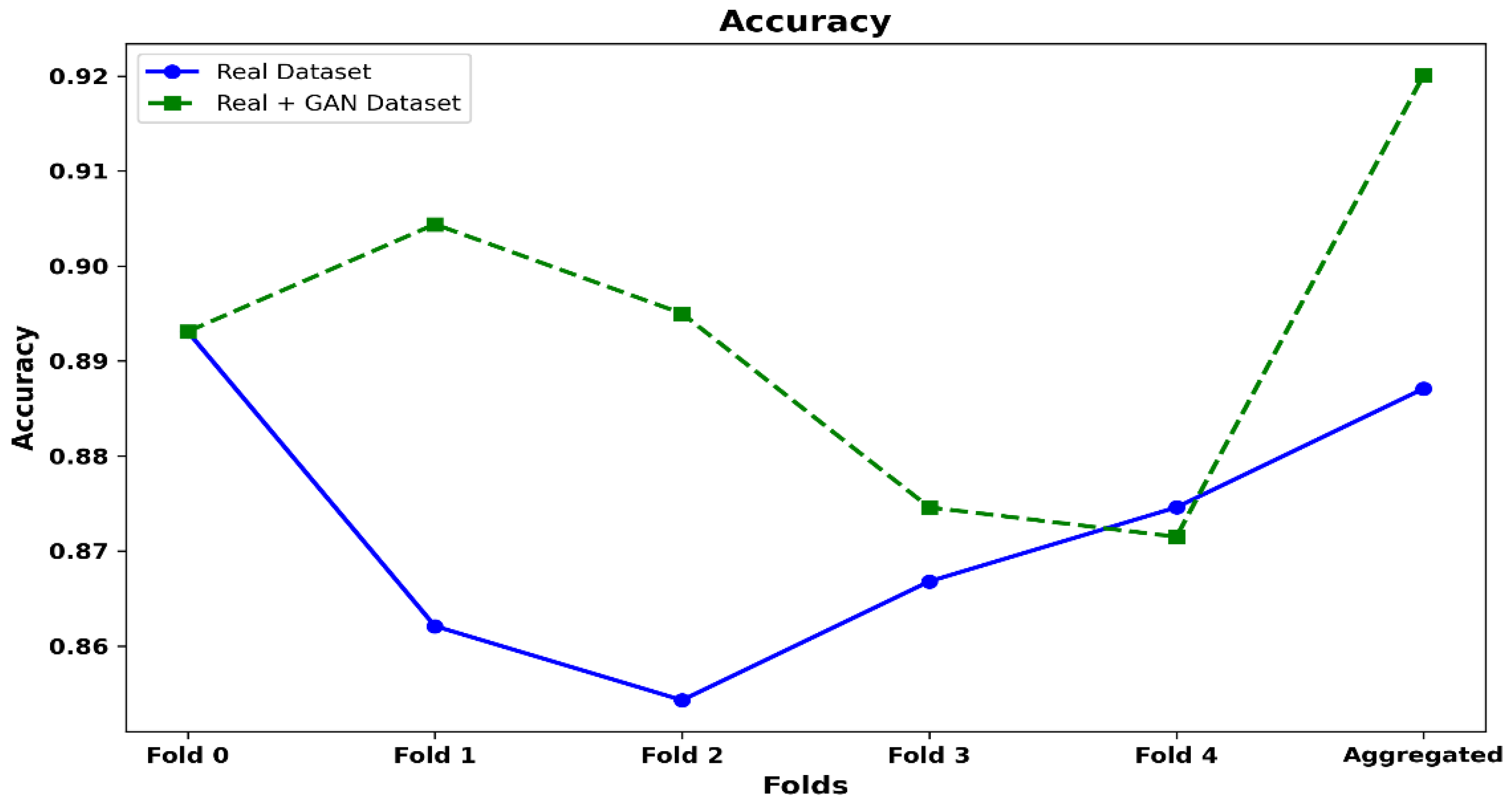 Mathematics 12 02808 g021