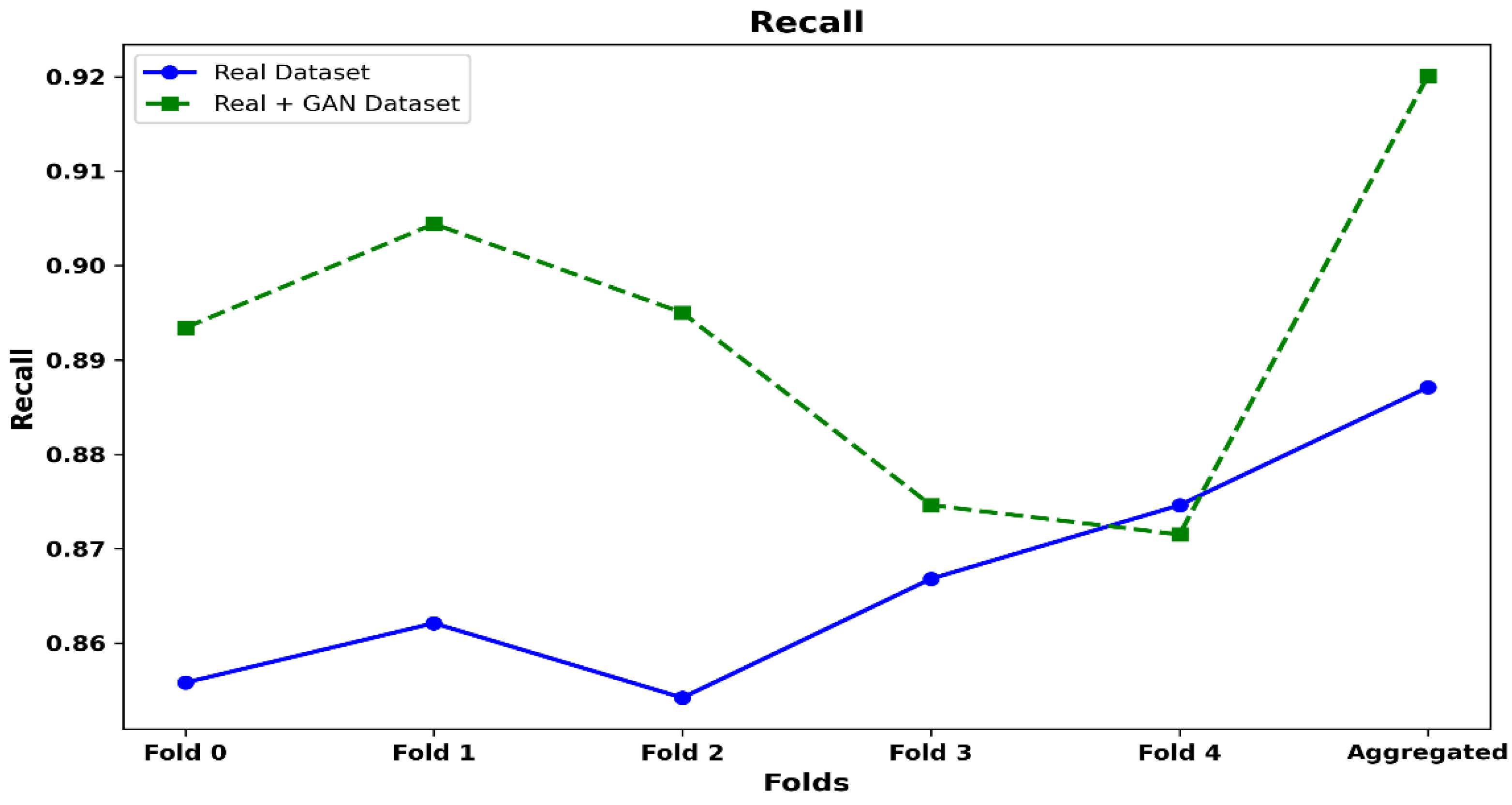Mathematics 12 02808 g023