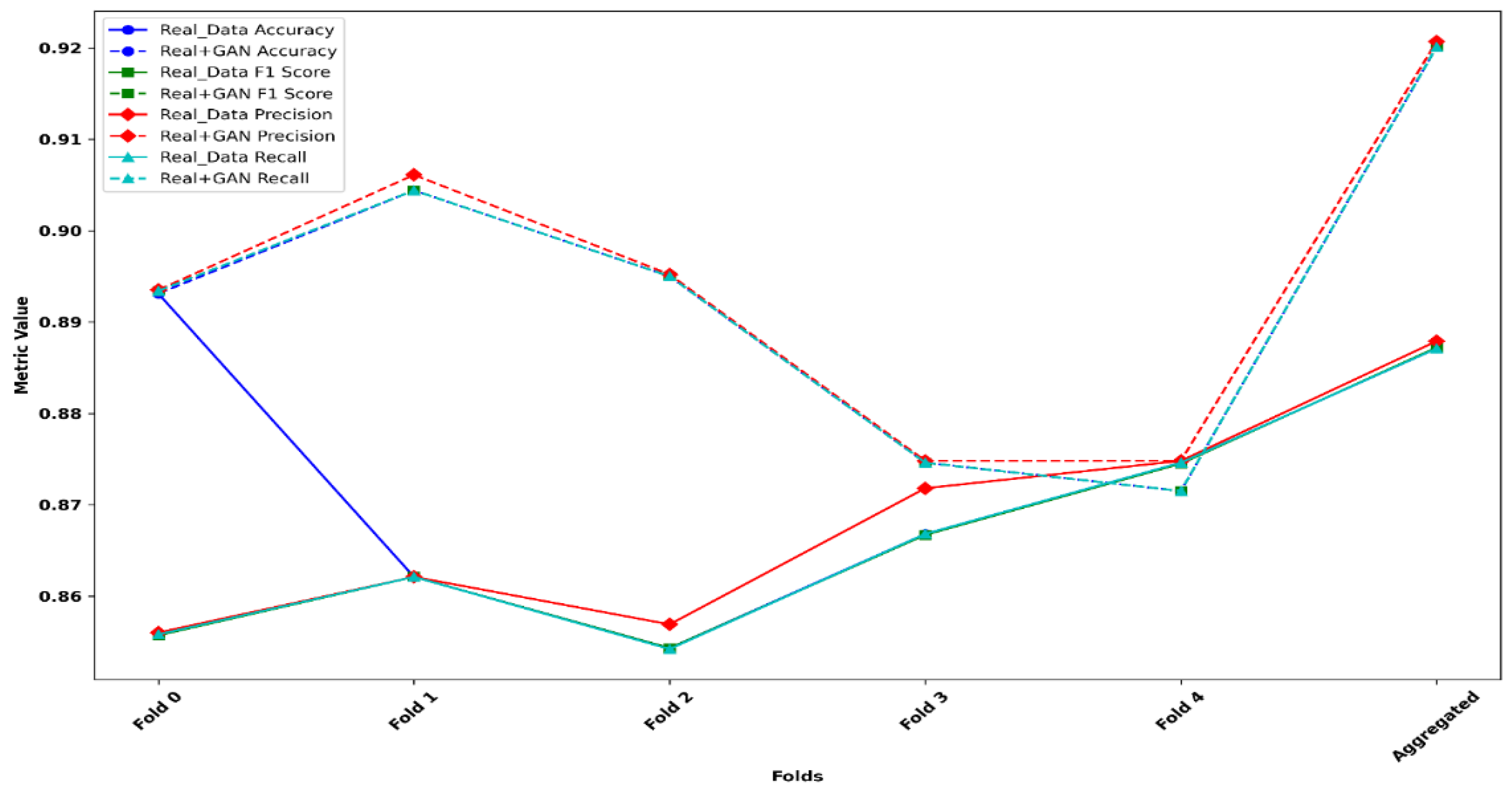 Mathematics 12 02808 g025