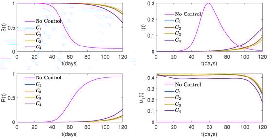 Mathematics 12 02811 g002