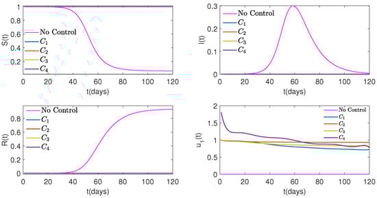 Mathematics 12 02811 g004