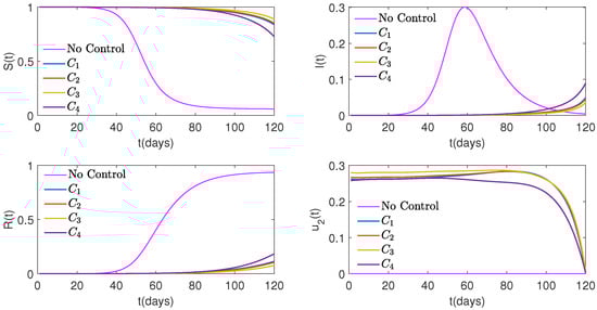 Mathematics 12 02811 g005