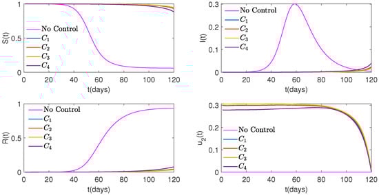Mathematics 12 02811 g006