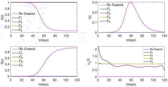 Mathematics 12 02811 g007