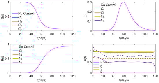 Mathematics 12 02811 g012