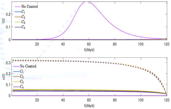 Mathematics 12 02811 g013