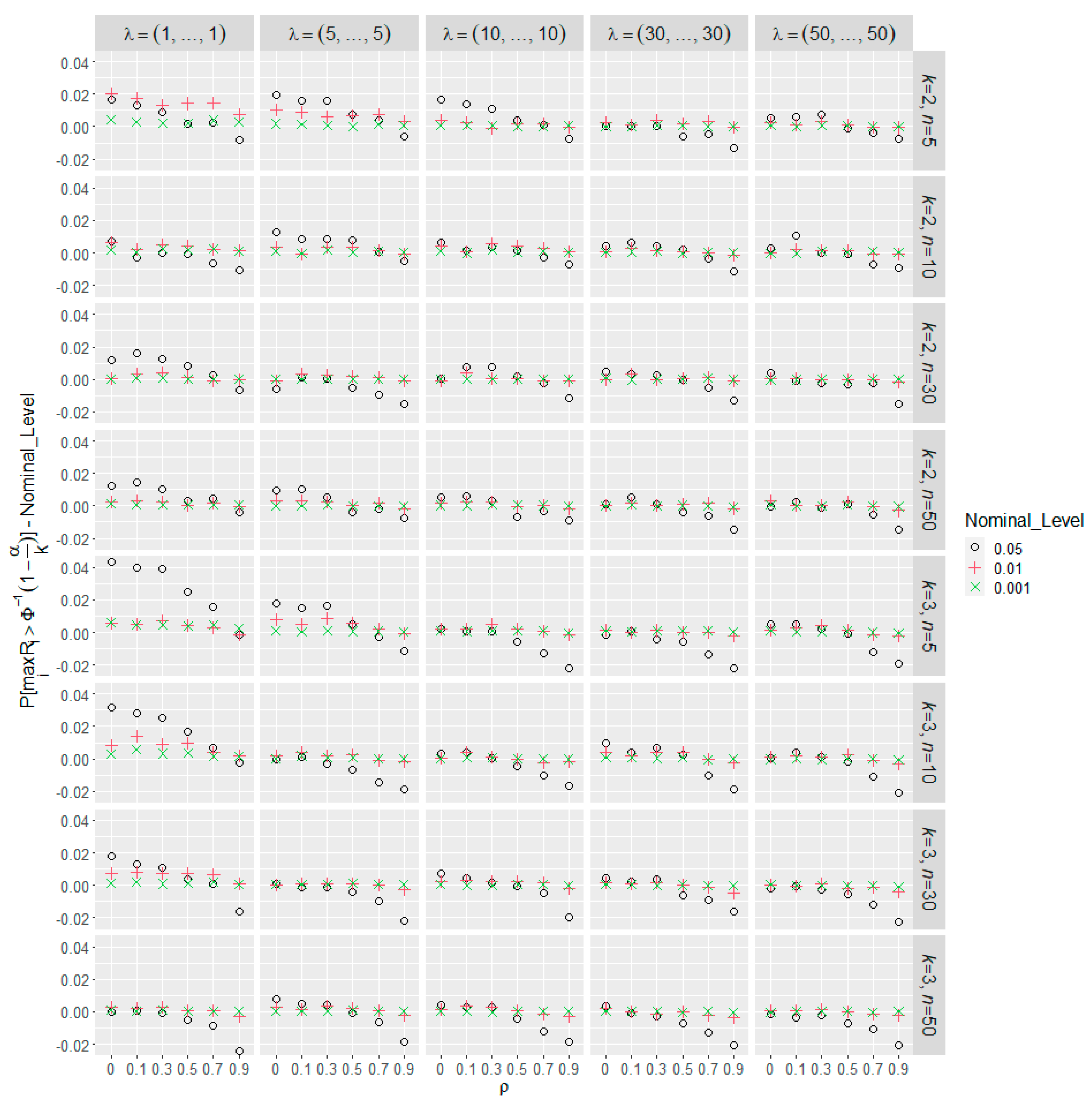 Mathematics 12 02813 g001
