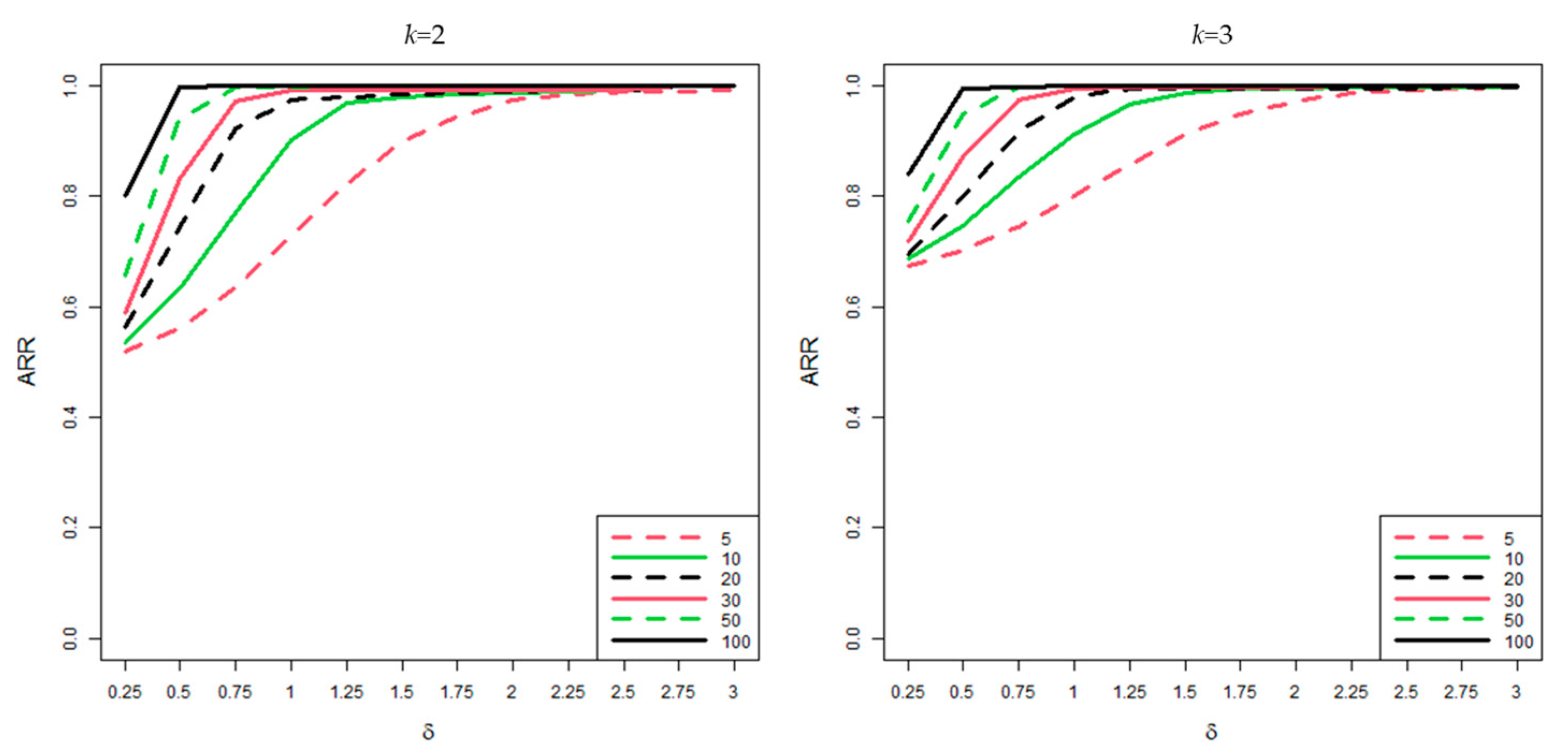 Mathematics 12 02813 g002
