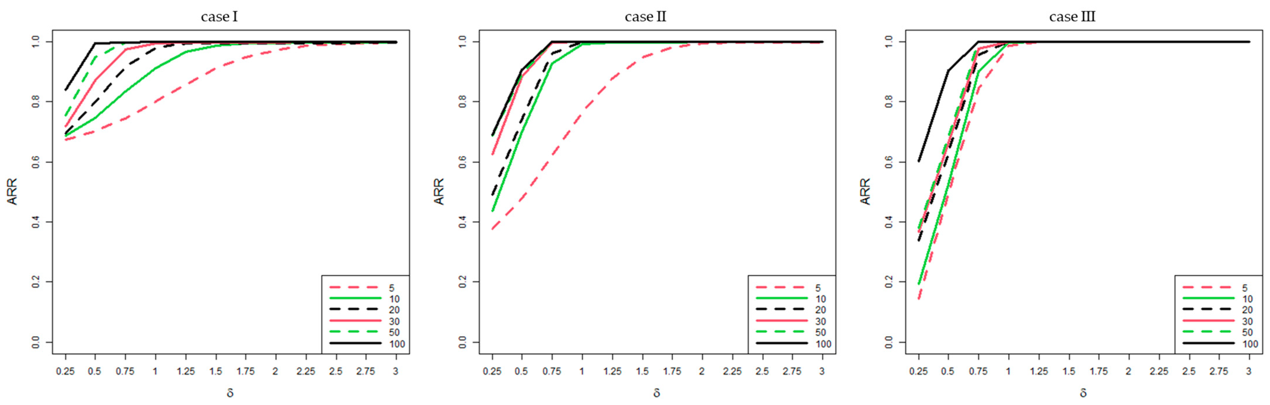 Mathematics 12 02813 g003