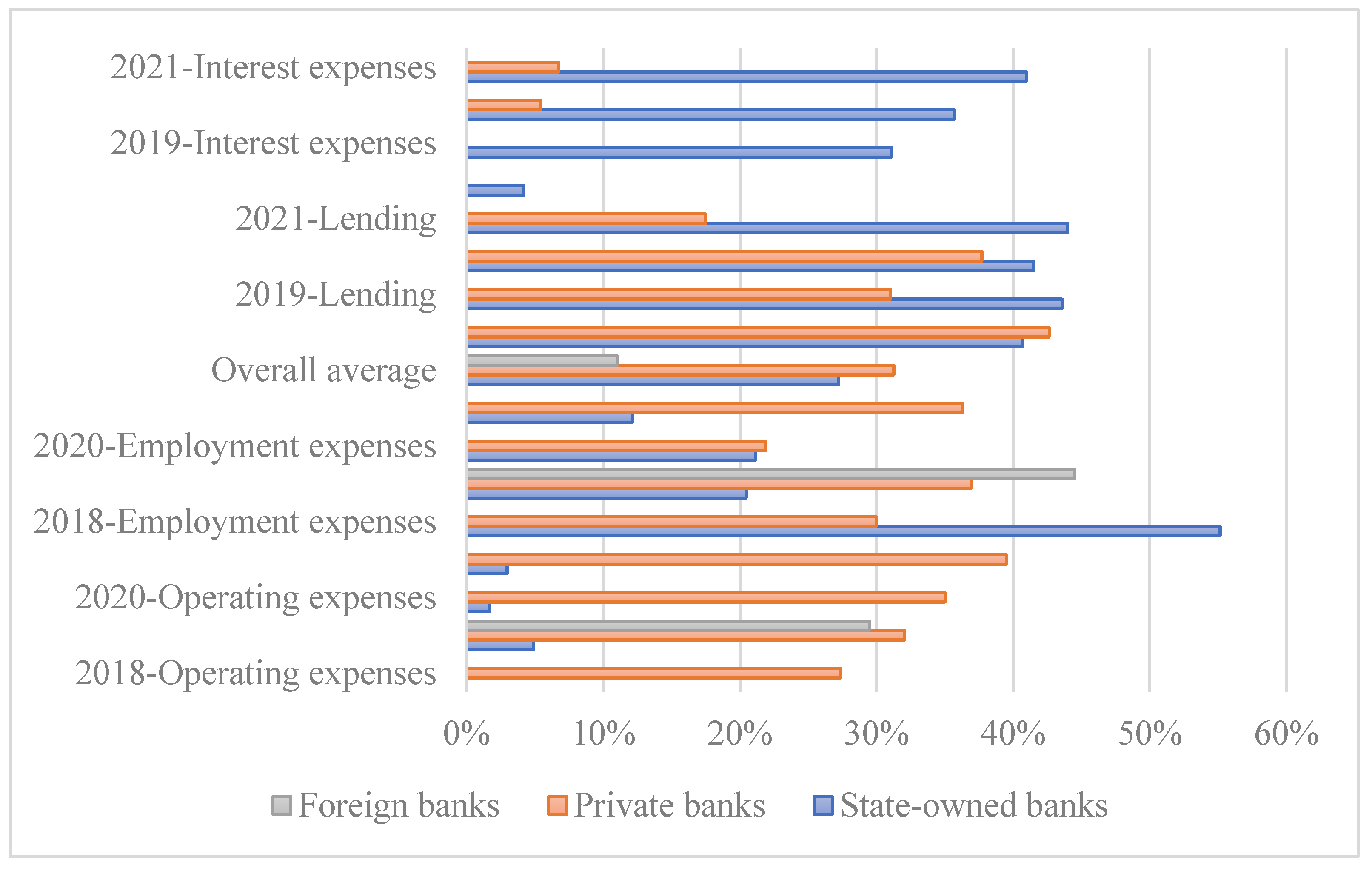 Mathematics 12 02817 g004