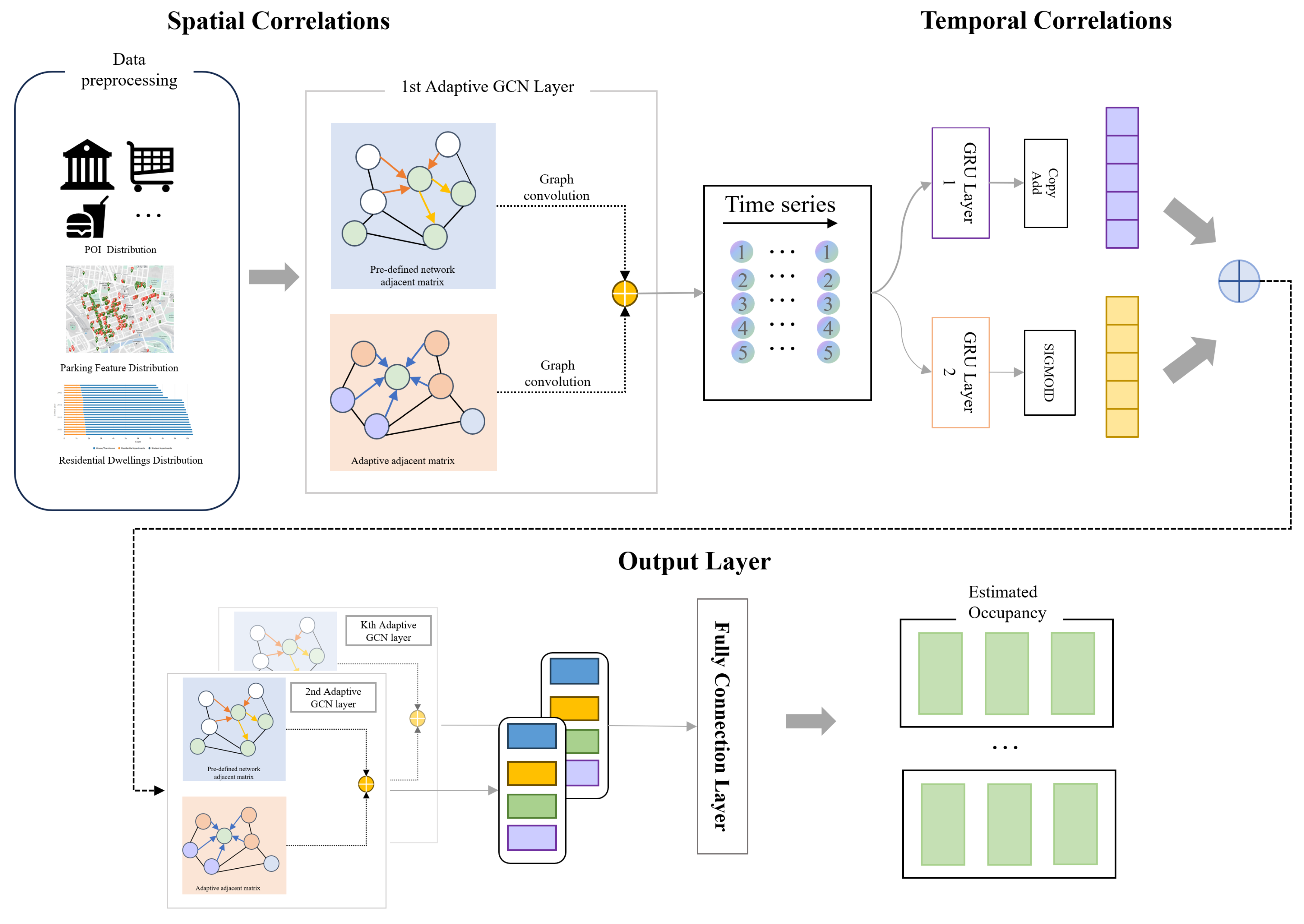 Mathematics 12 02823 g001