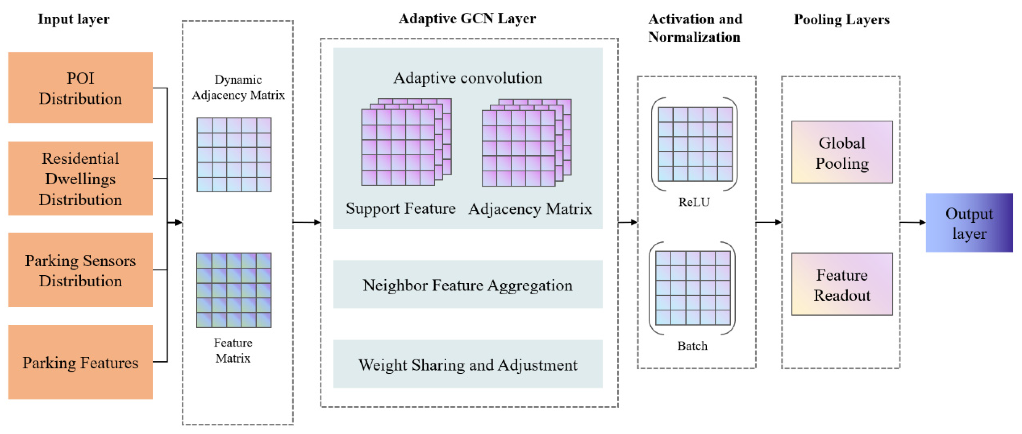 Mathematics 12 02823 g002