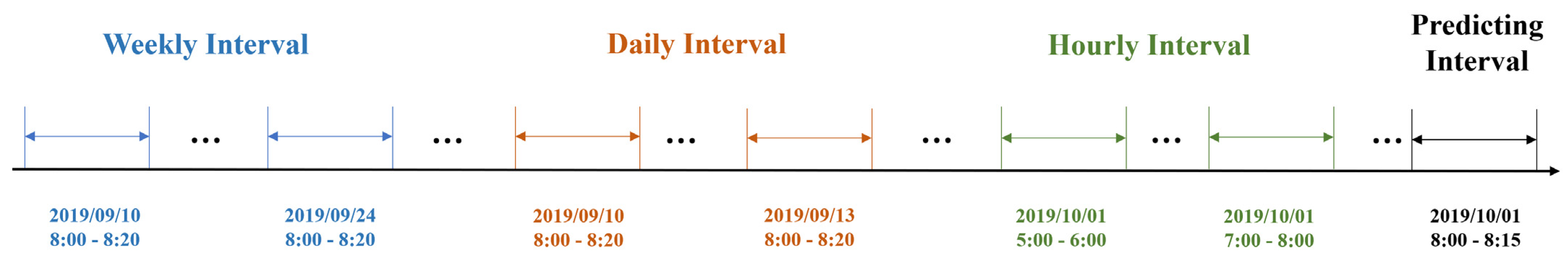 Mathematics 12 02823 g003