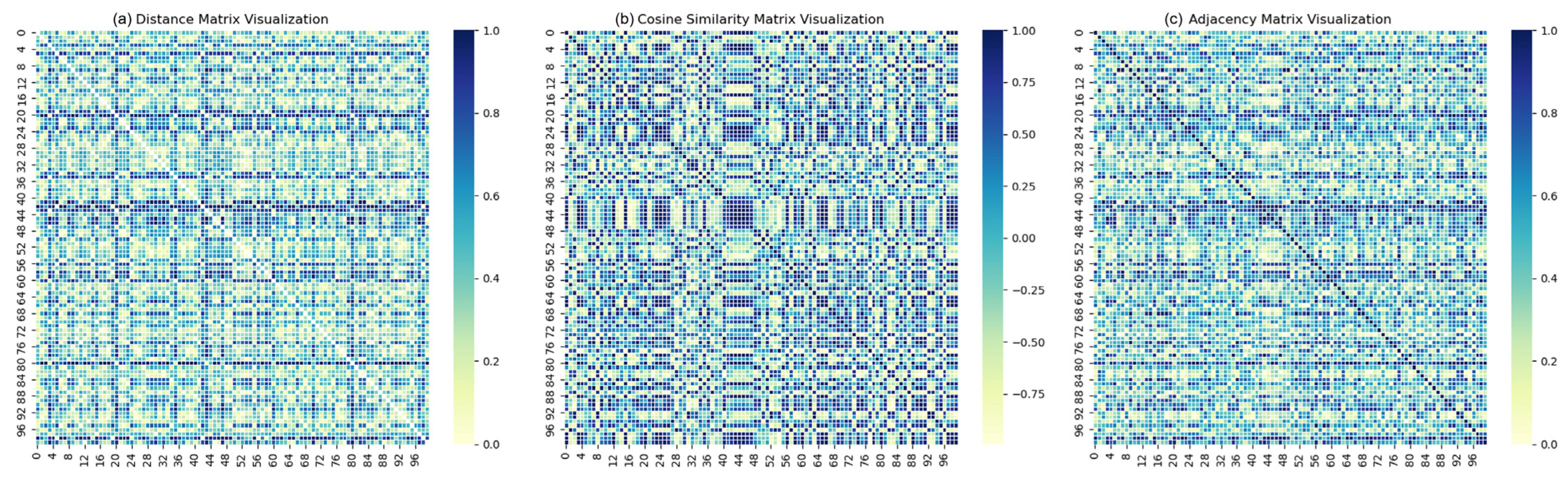 Mathematics 12 02823 g005