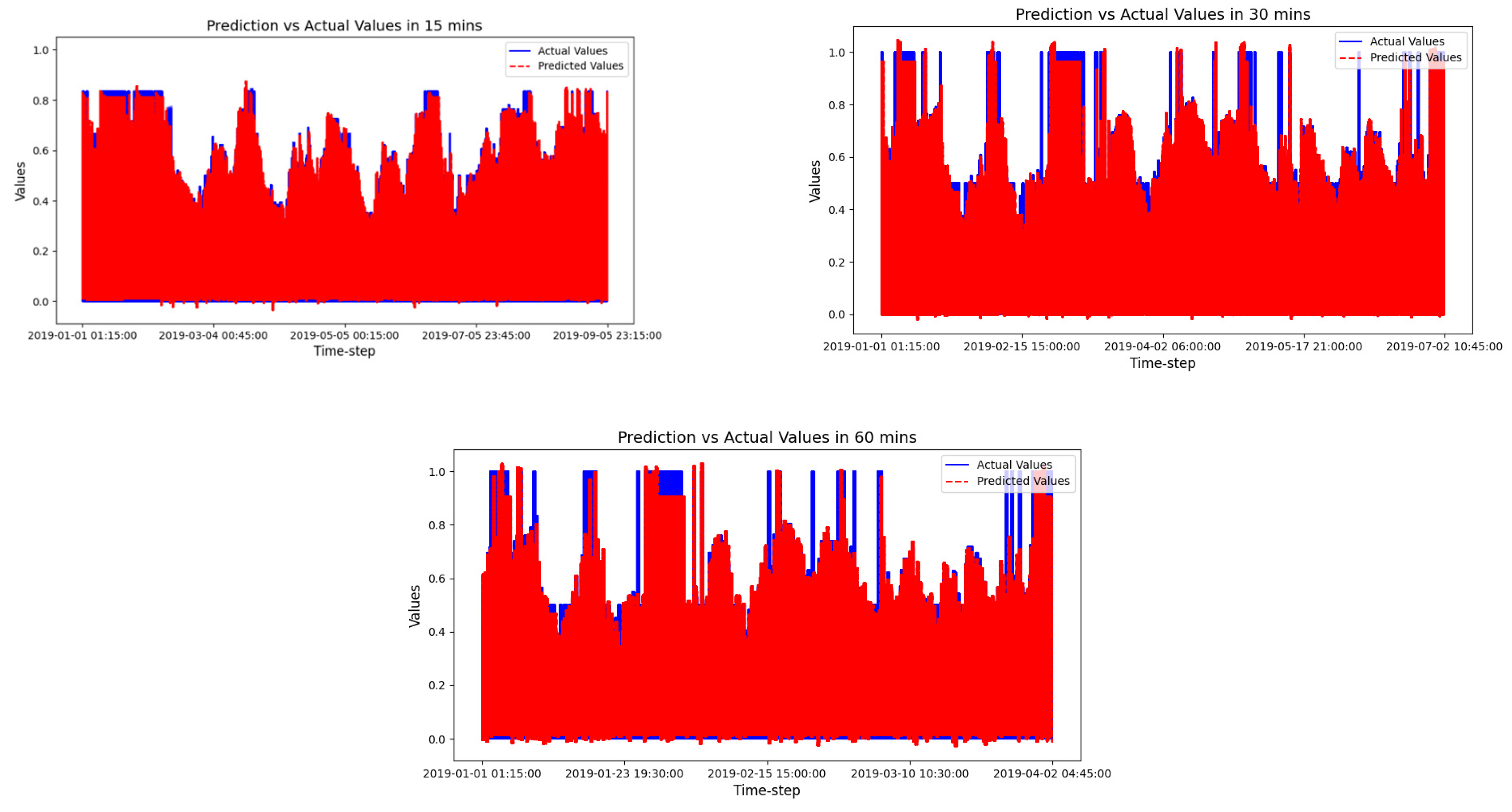 Mathematics 12 02823 g006