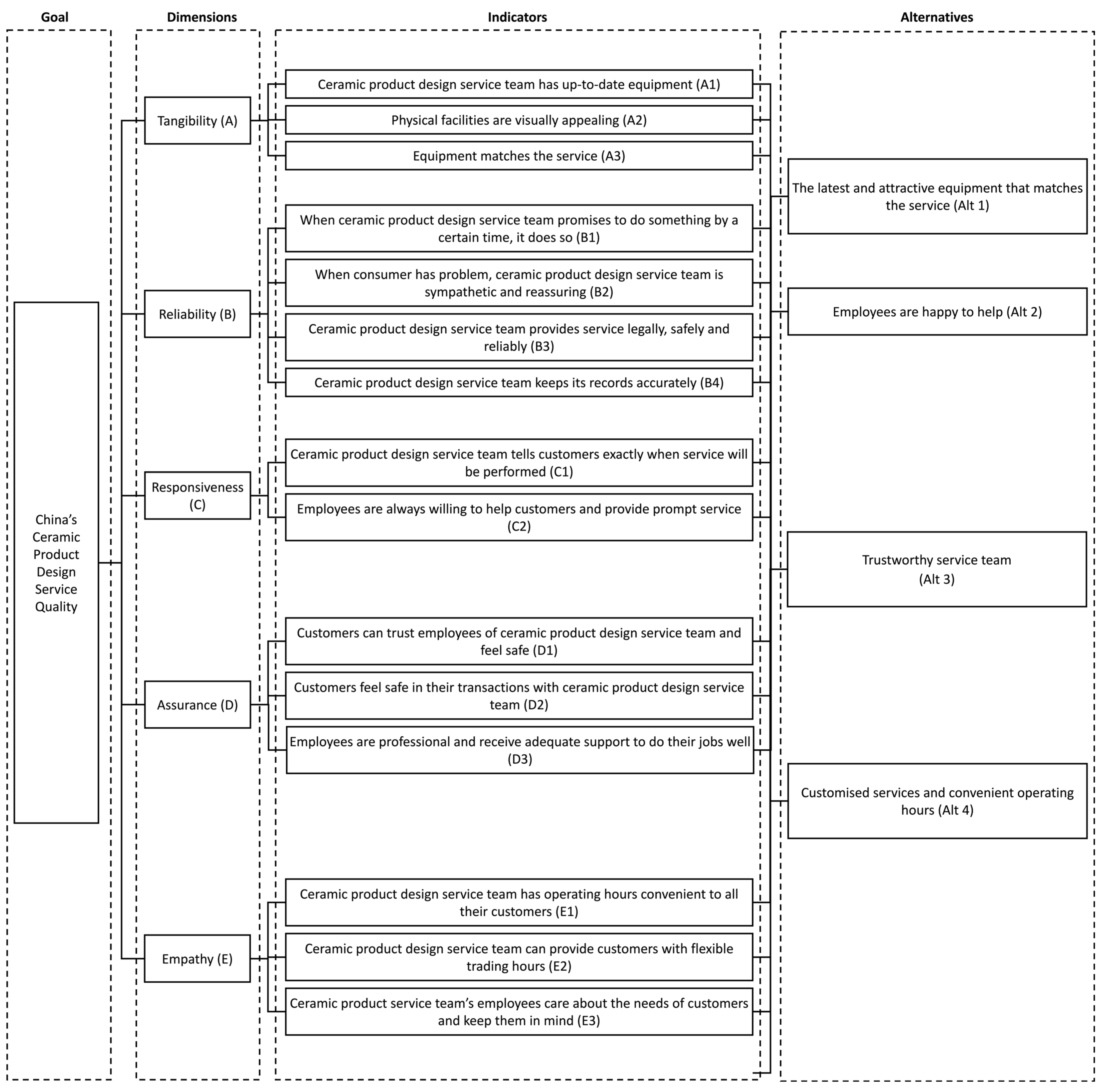 Mathematics 12 02827 g002