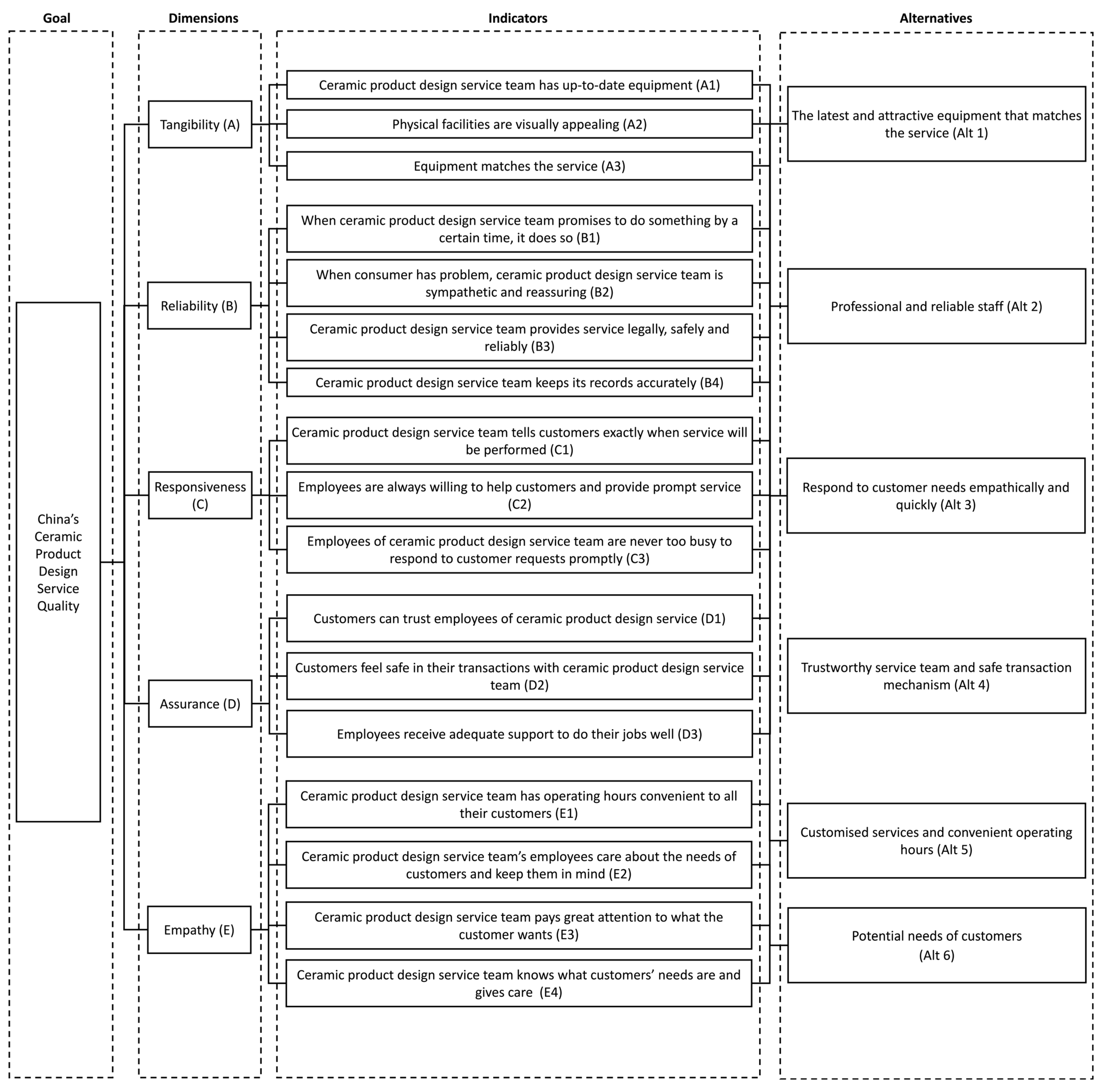 Mathematics 12 02827 g003