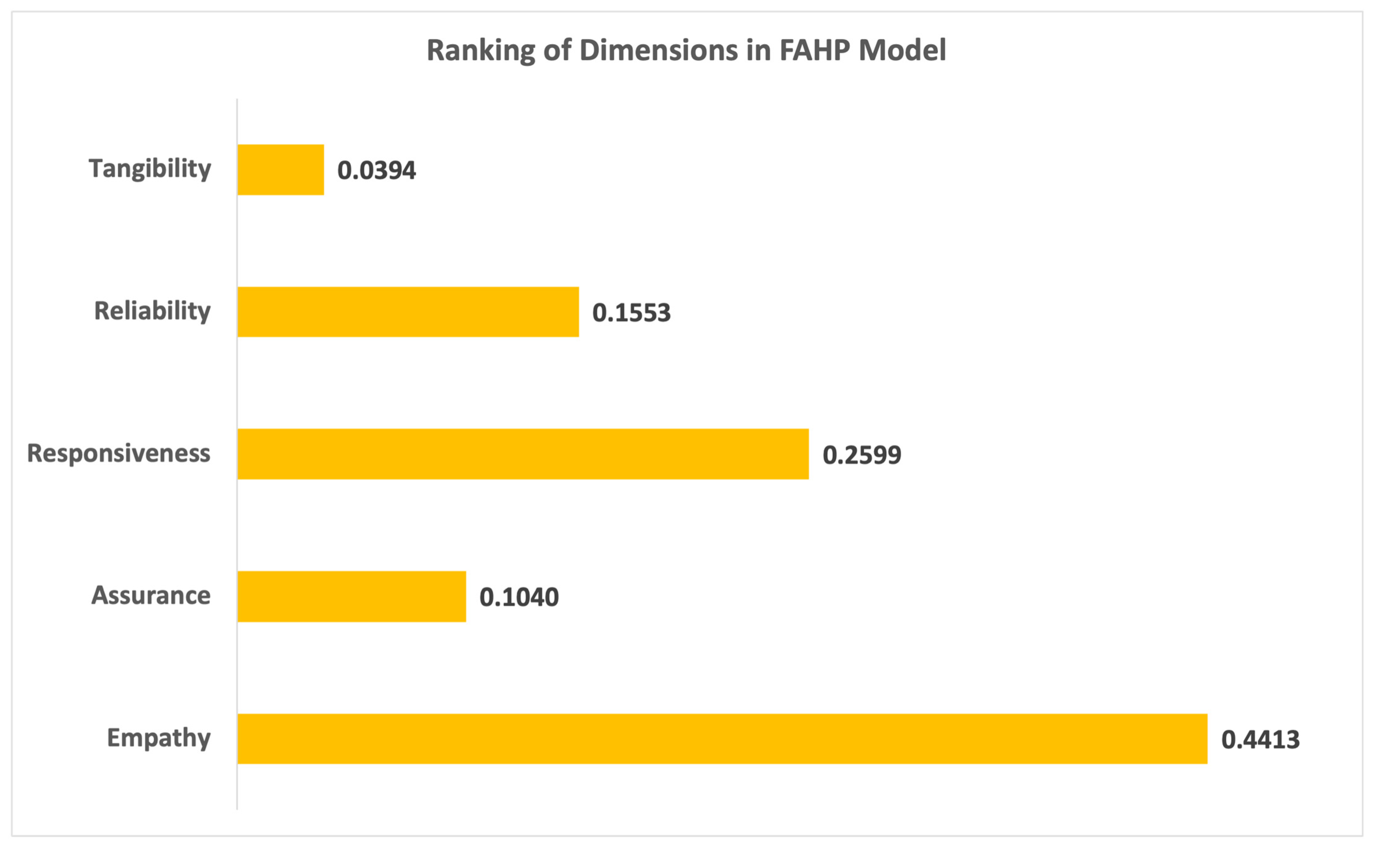 Mathematics 12 02827 g005