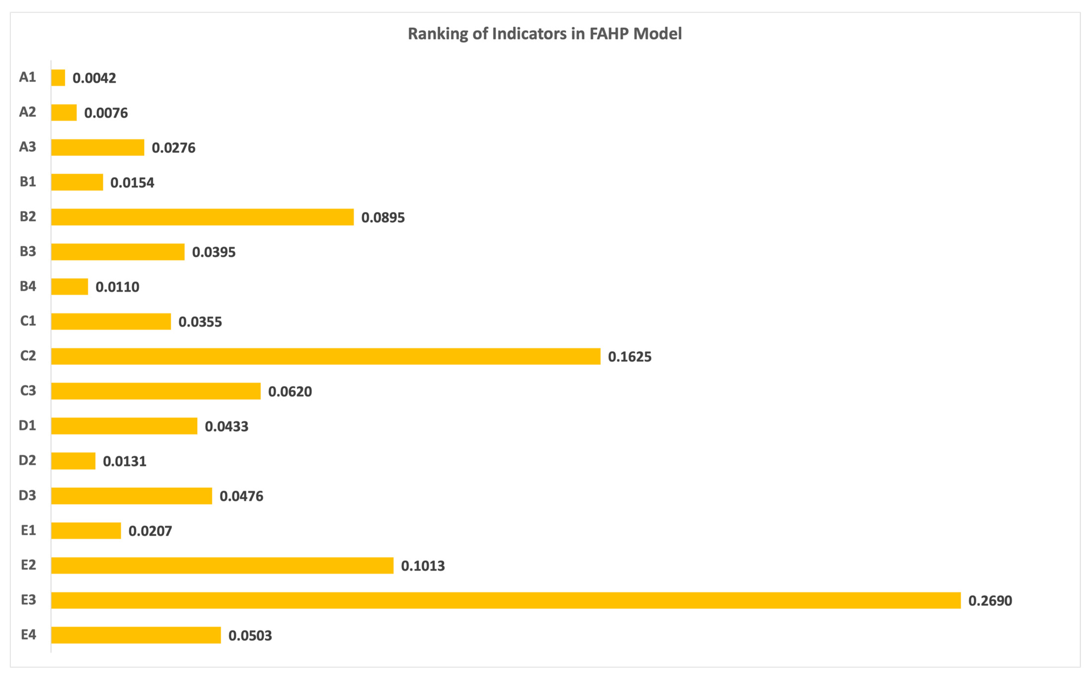 Mathematics 12 02827 g006