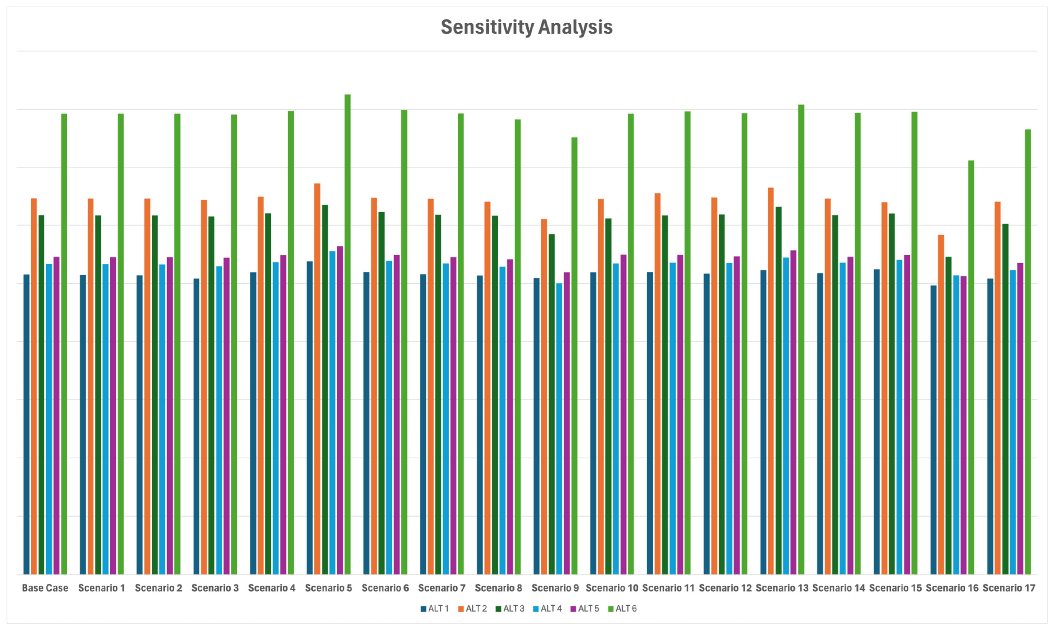 Mathematics 12 02827 g008