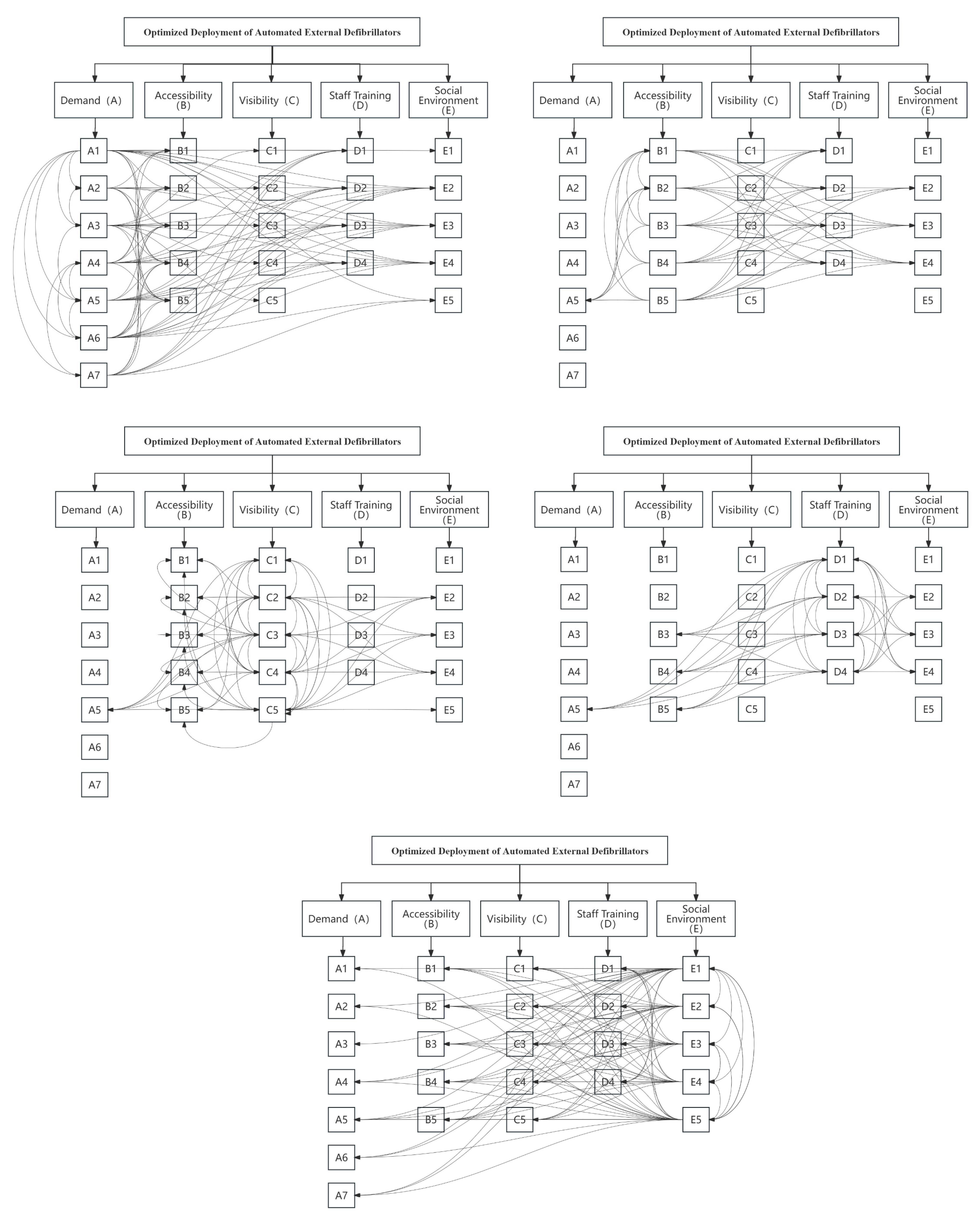 Mathematics 12 02829 g003