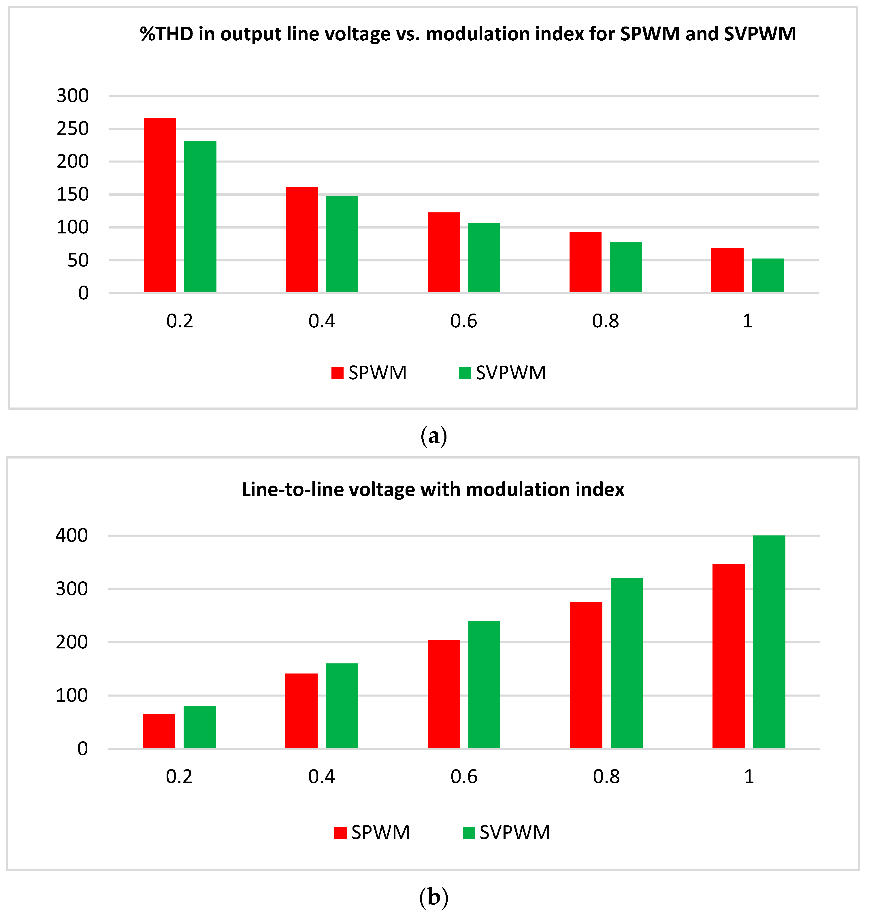 Mathematics 12 02832 g001