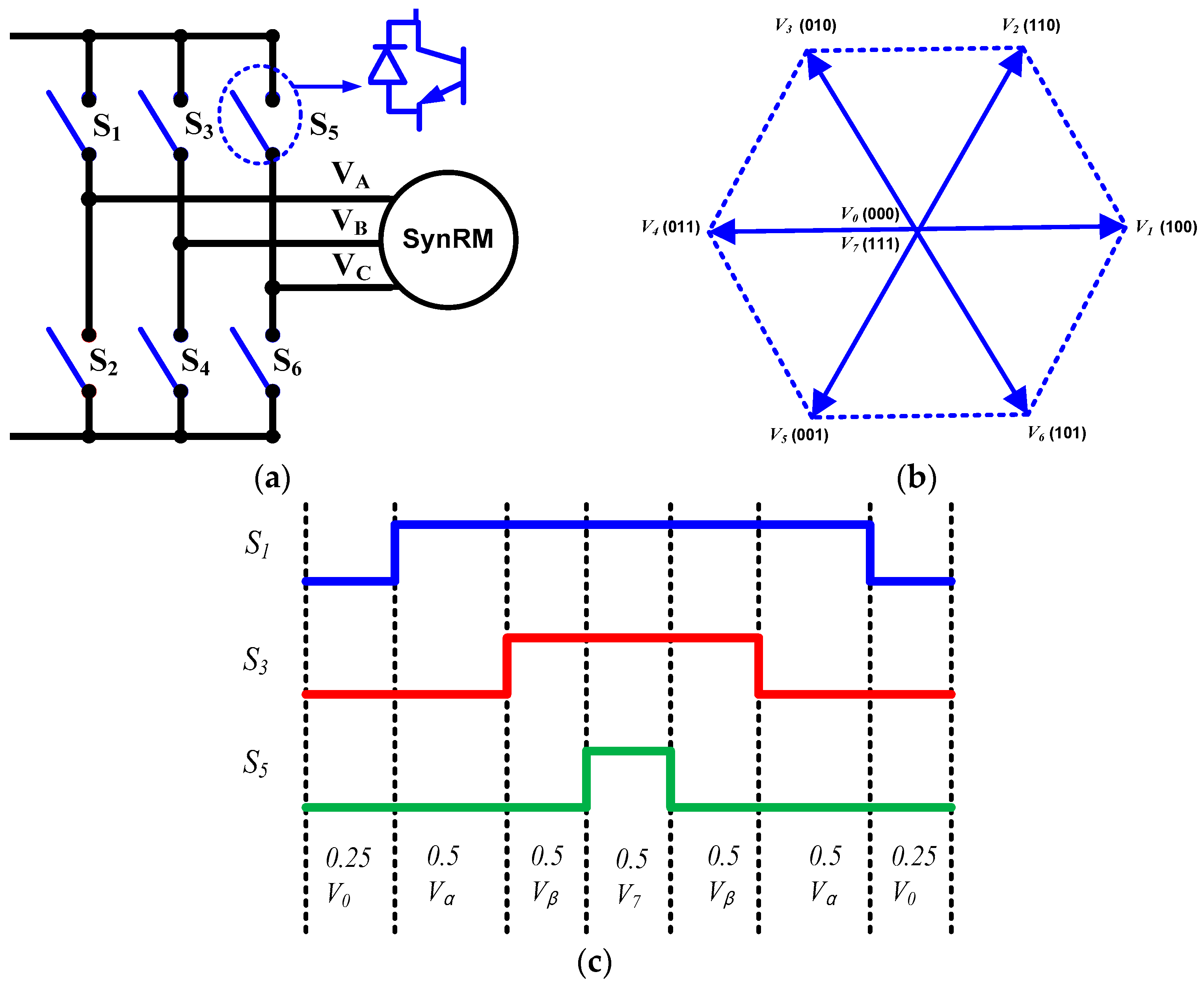Mathematics 12 02832 g002