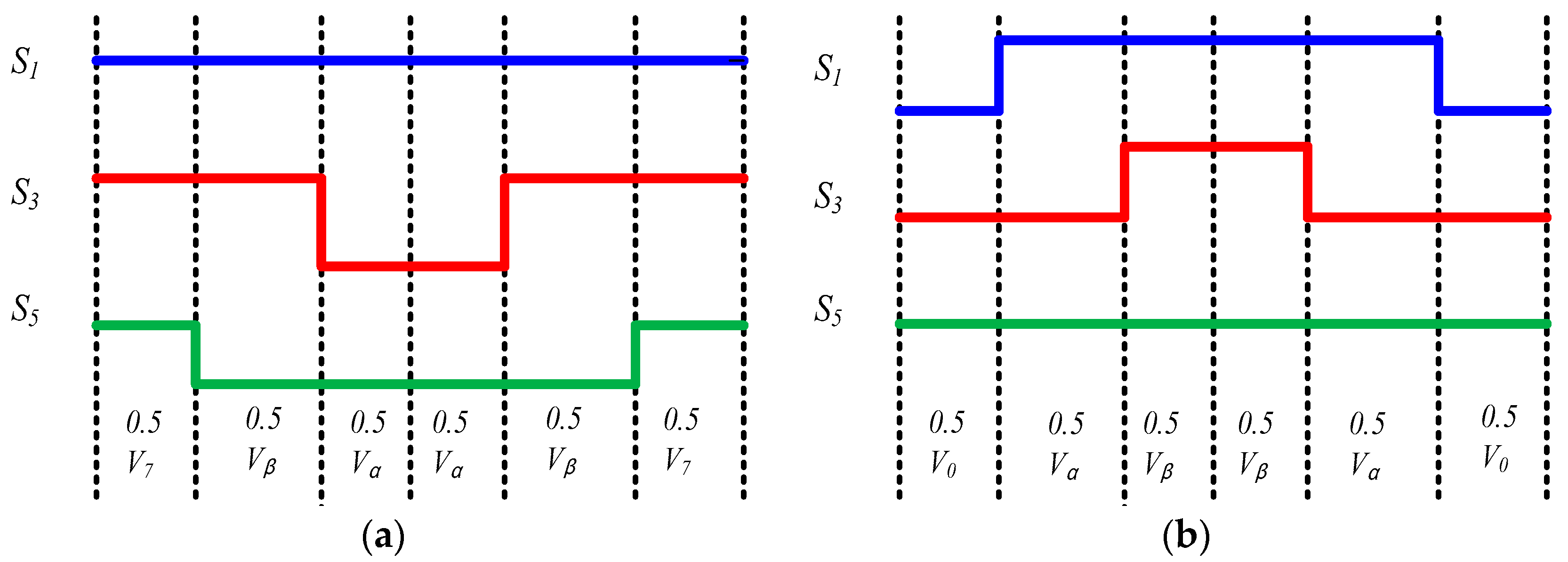 Mathematics 12 02832 g003