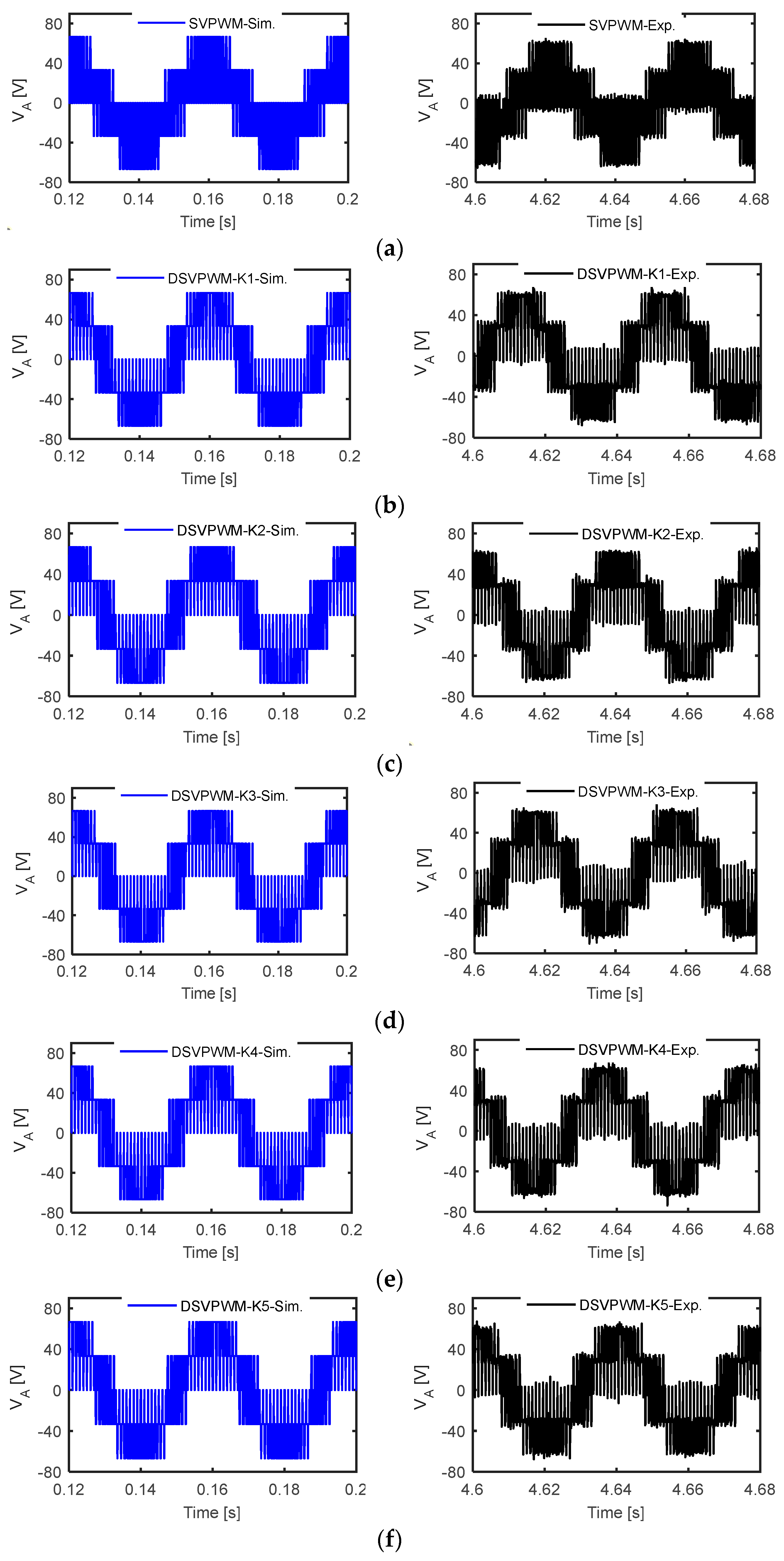 Mathematics 12 02832 g010a