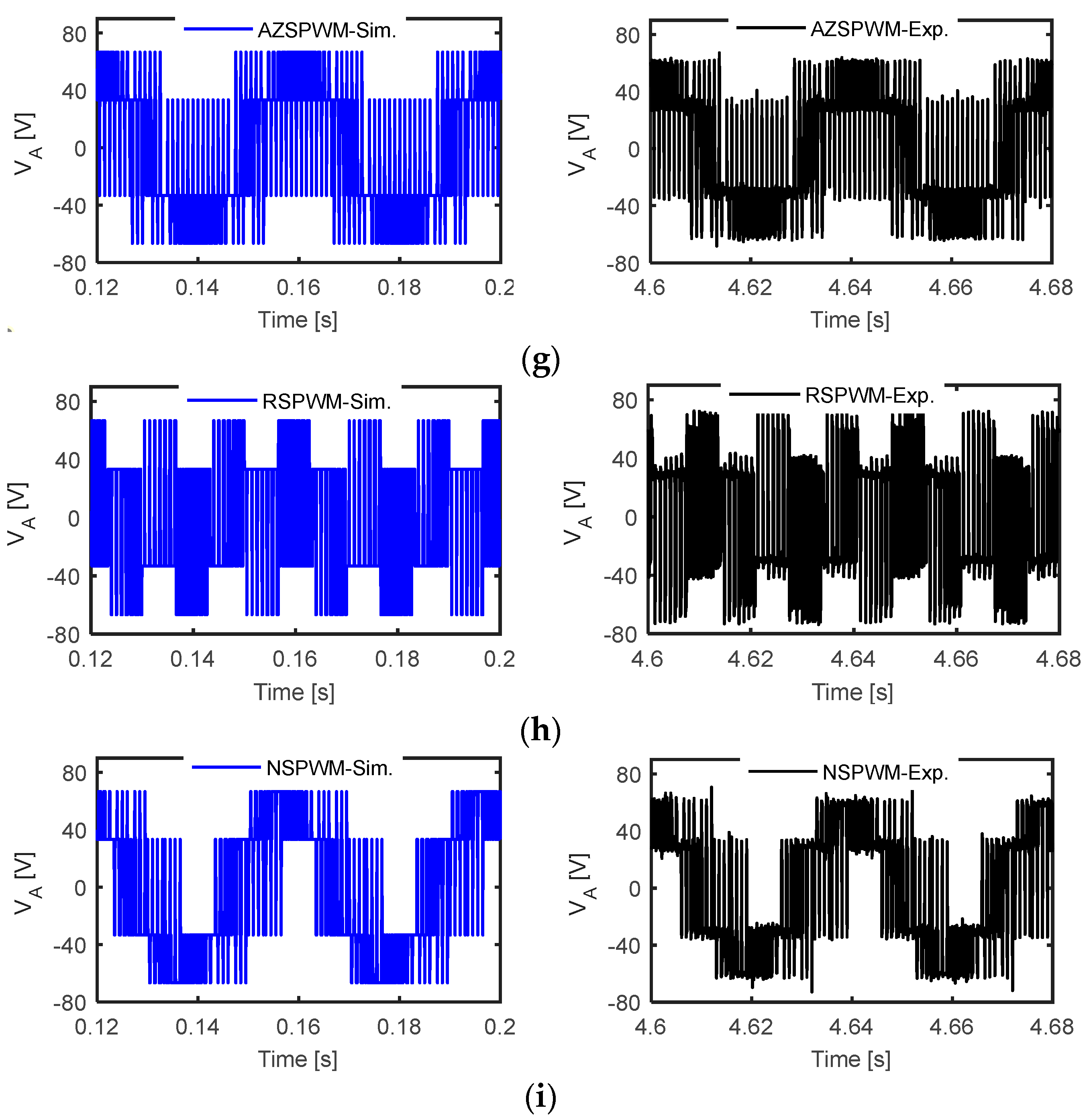 Mathematics 12 02832 g010b