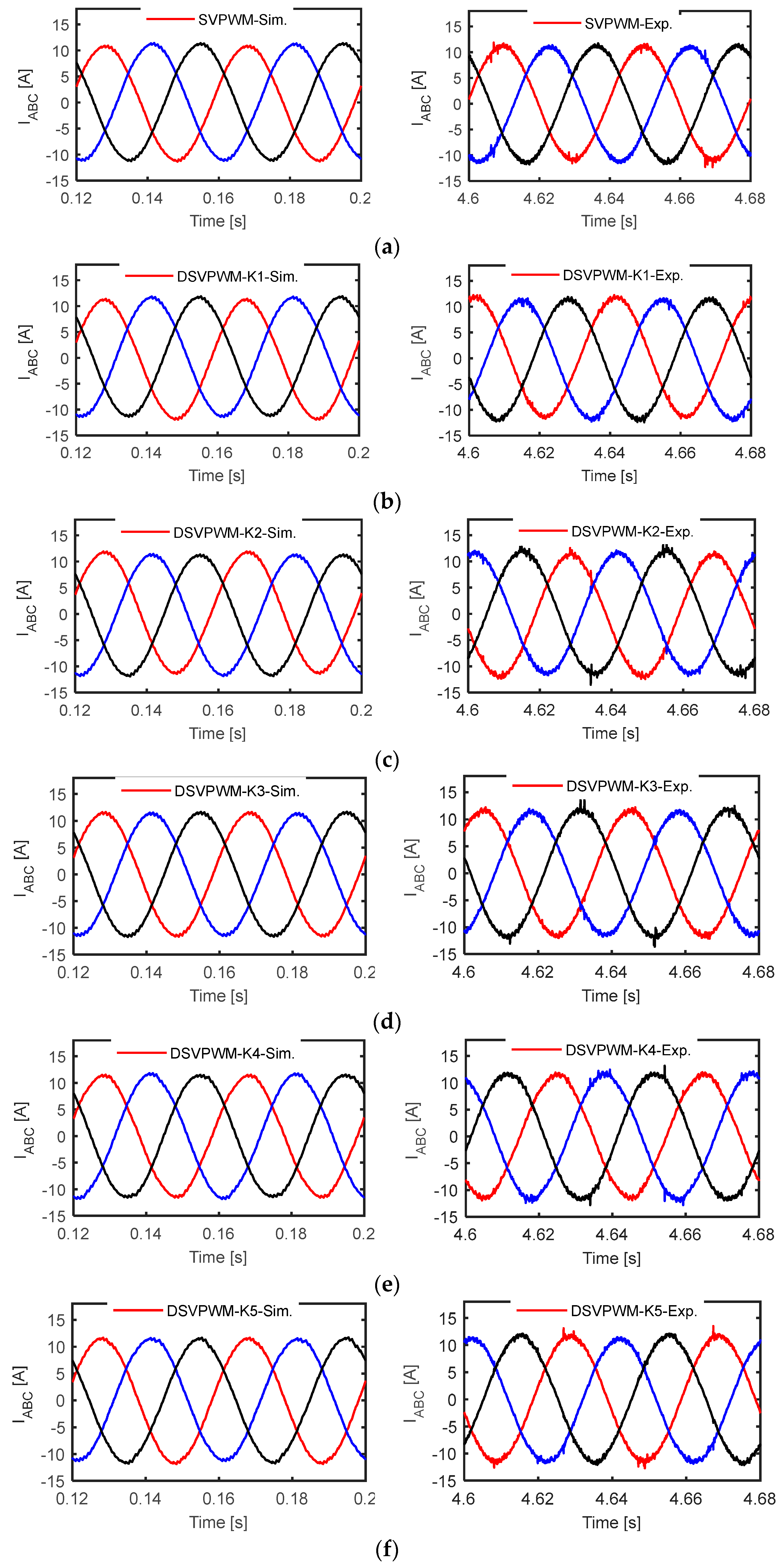 Mathematics 12 02832 g012a