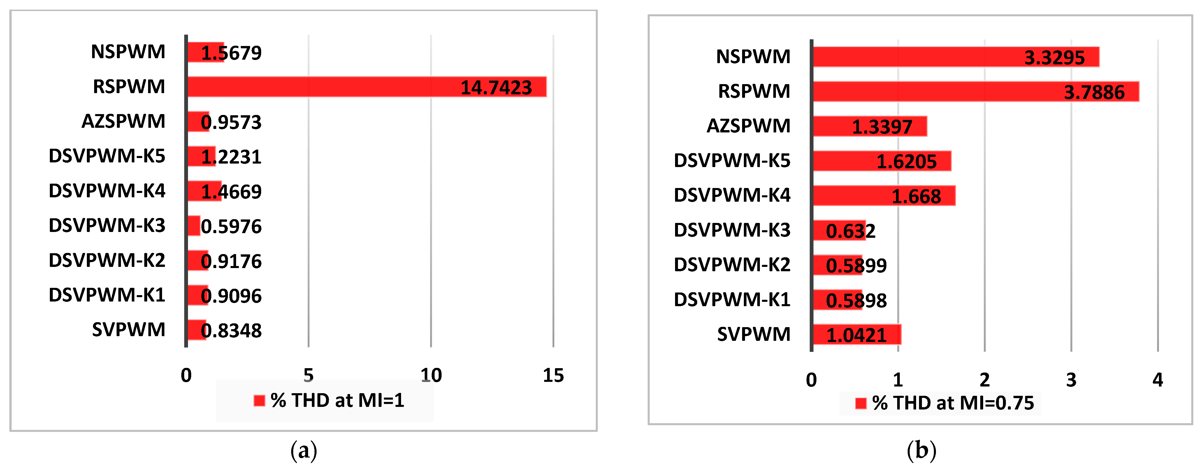 Mathematics 12 02832 g013a