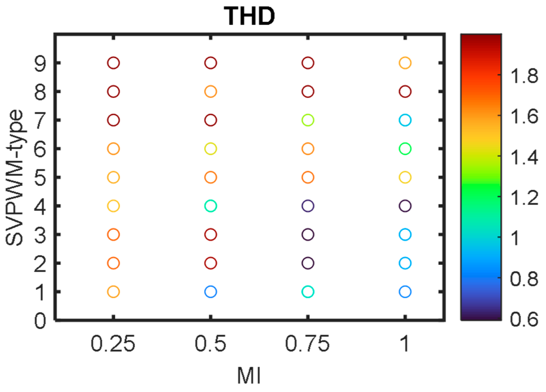 Mathematics 12 02832 g014