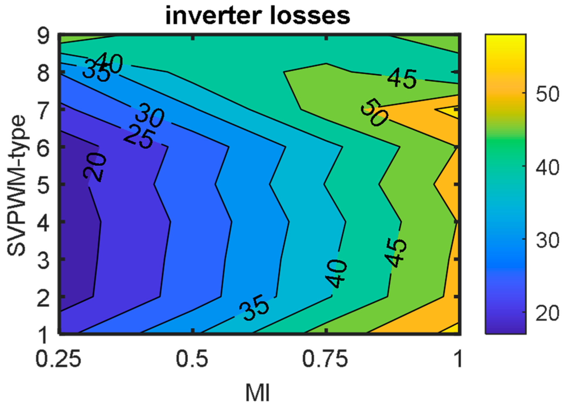 Mathematics 12 02832 g016