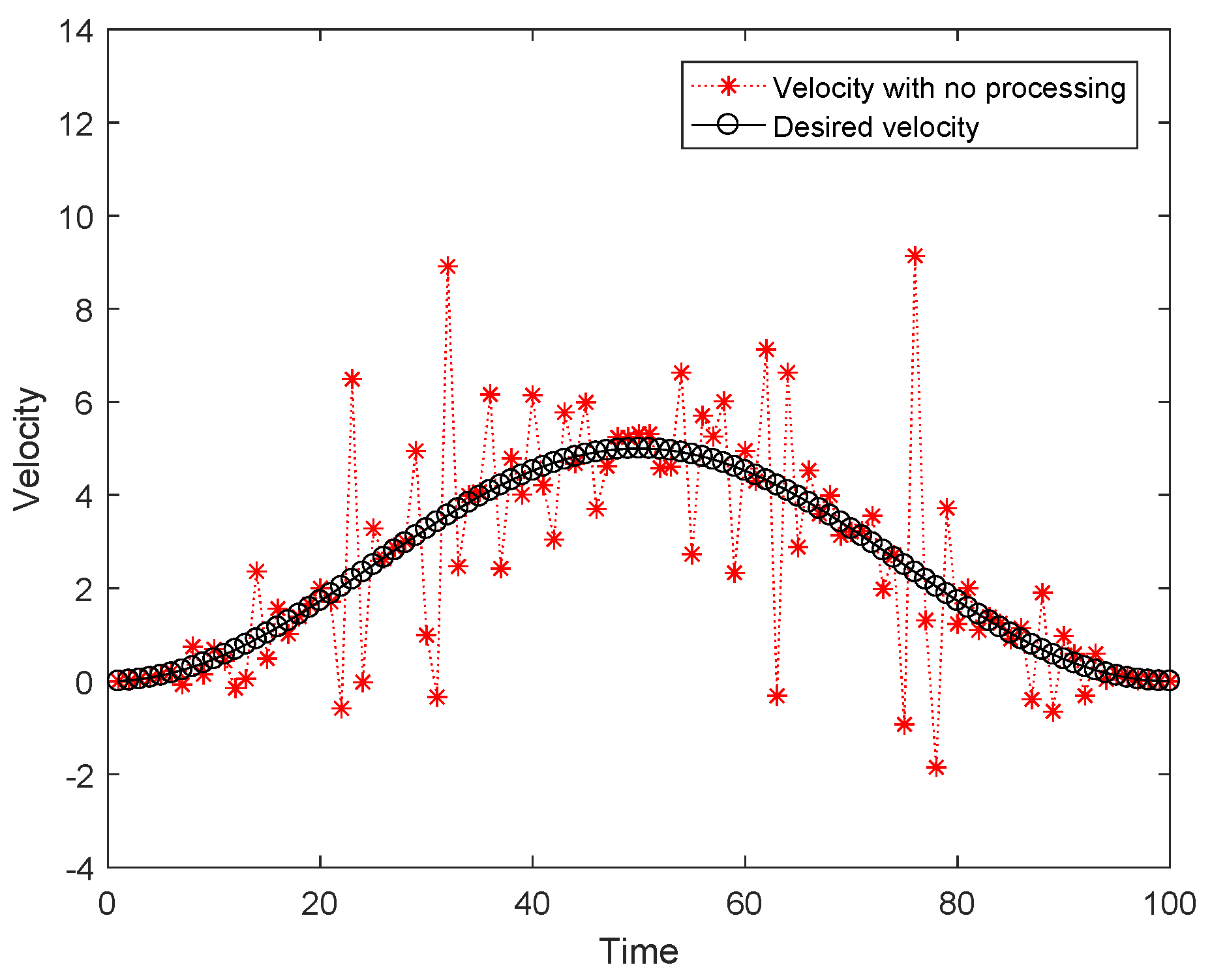 Mathematics 12 02834 g002