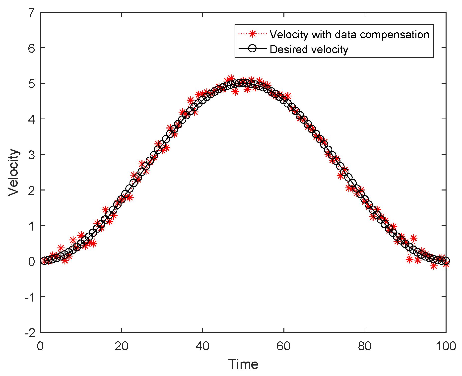 Mathematics 12 02834 g003