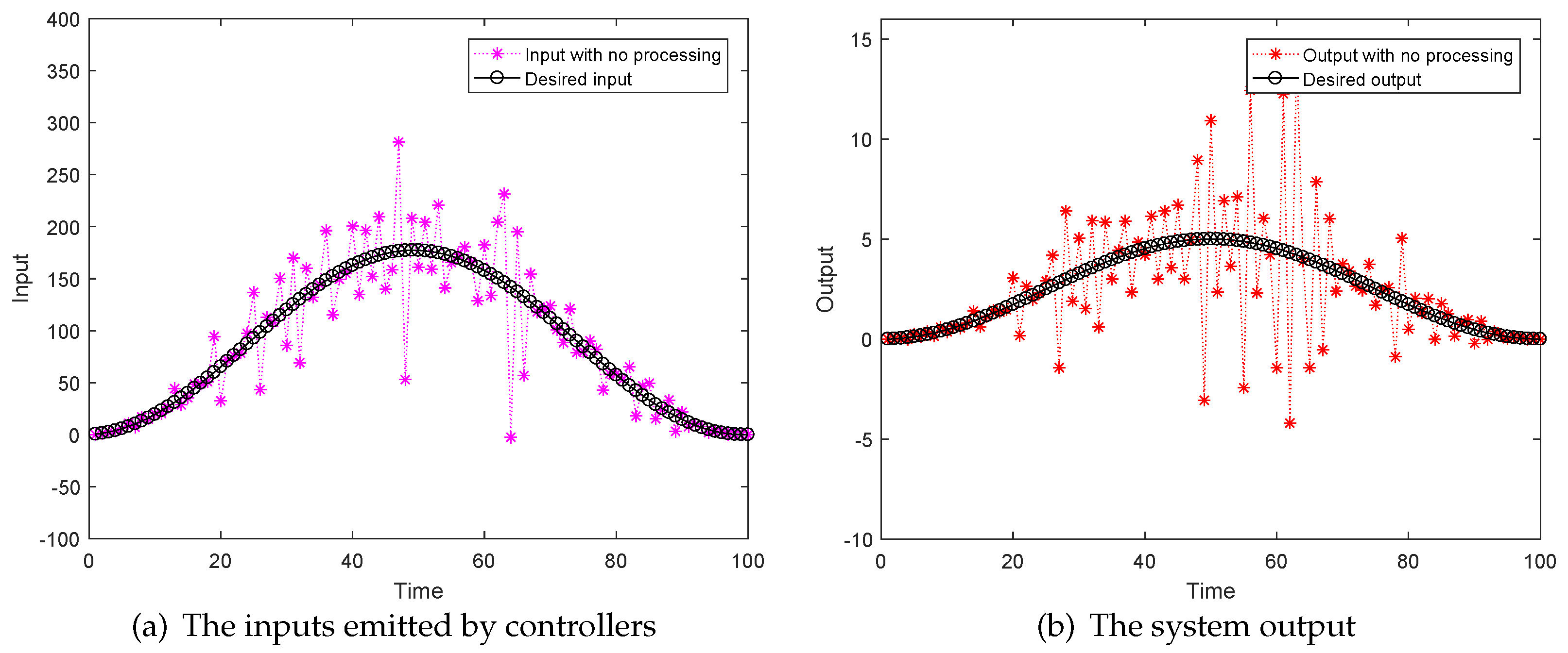 Mathematics 12 02834 g005