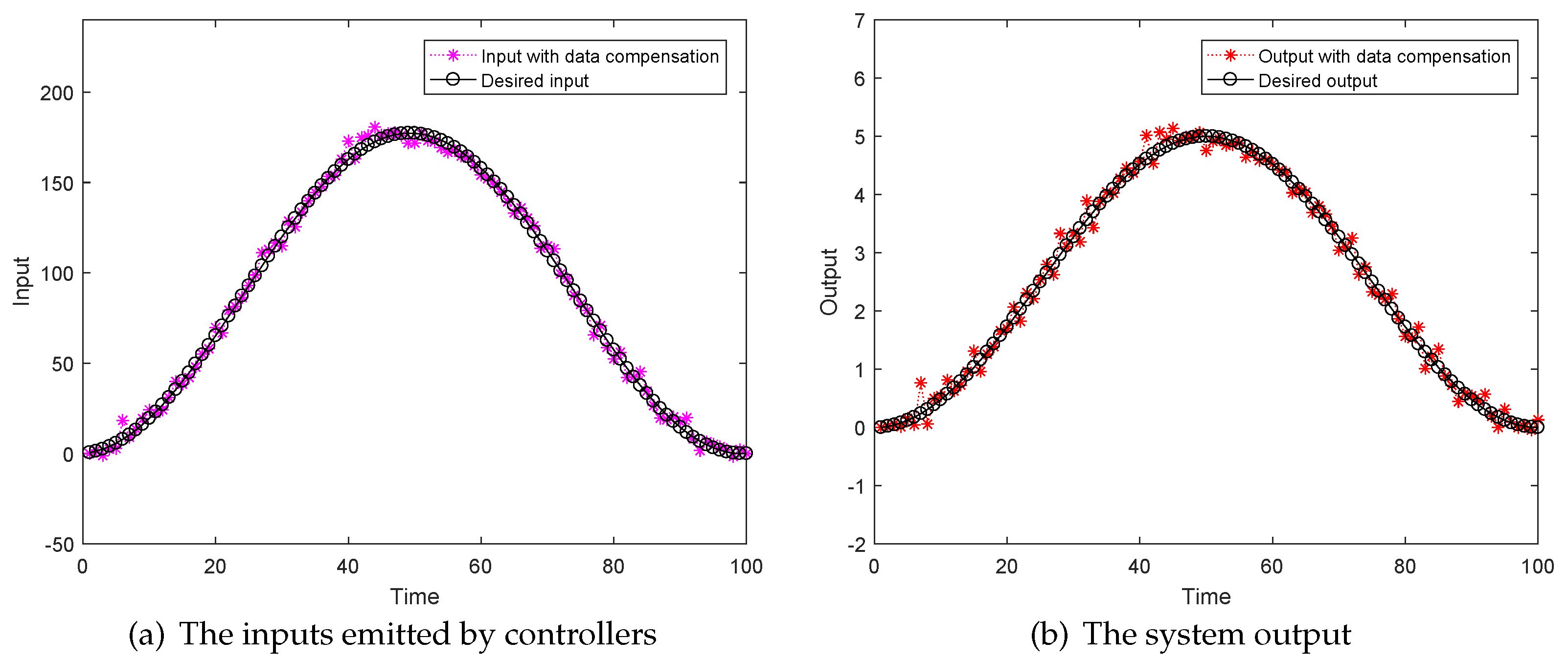Mathematics 12 02834 g006