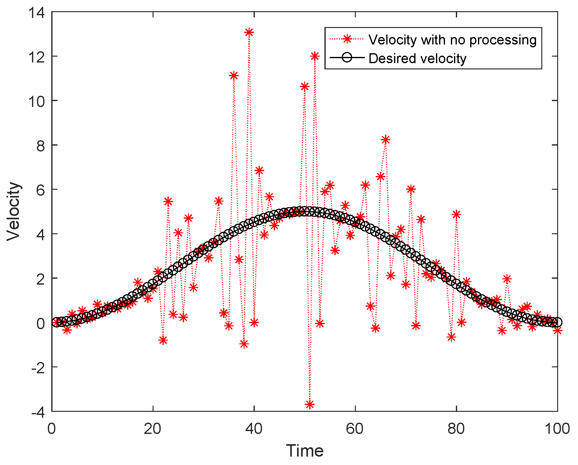 Mathematics 12 02834 g008