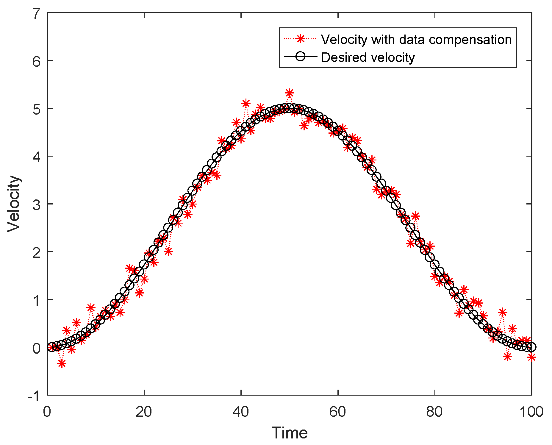 Mathematics 12 02834 g009