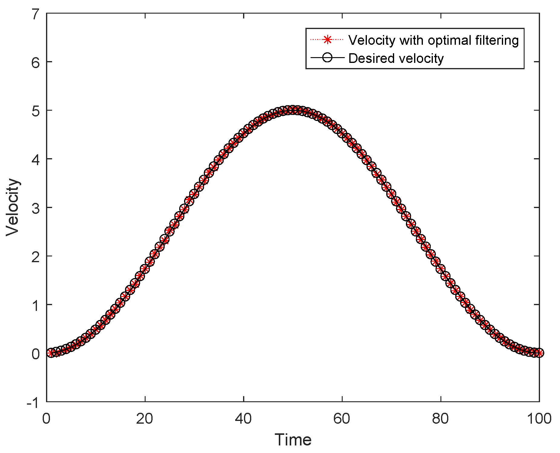 Mathematics 12 02834 g010