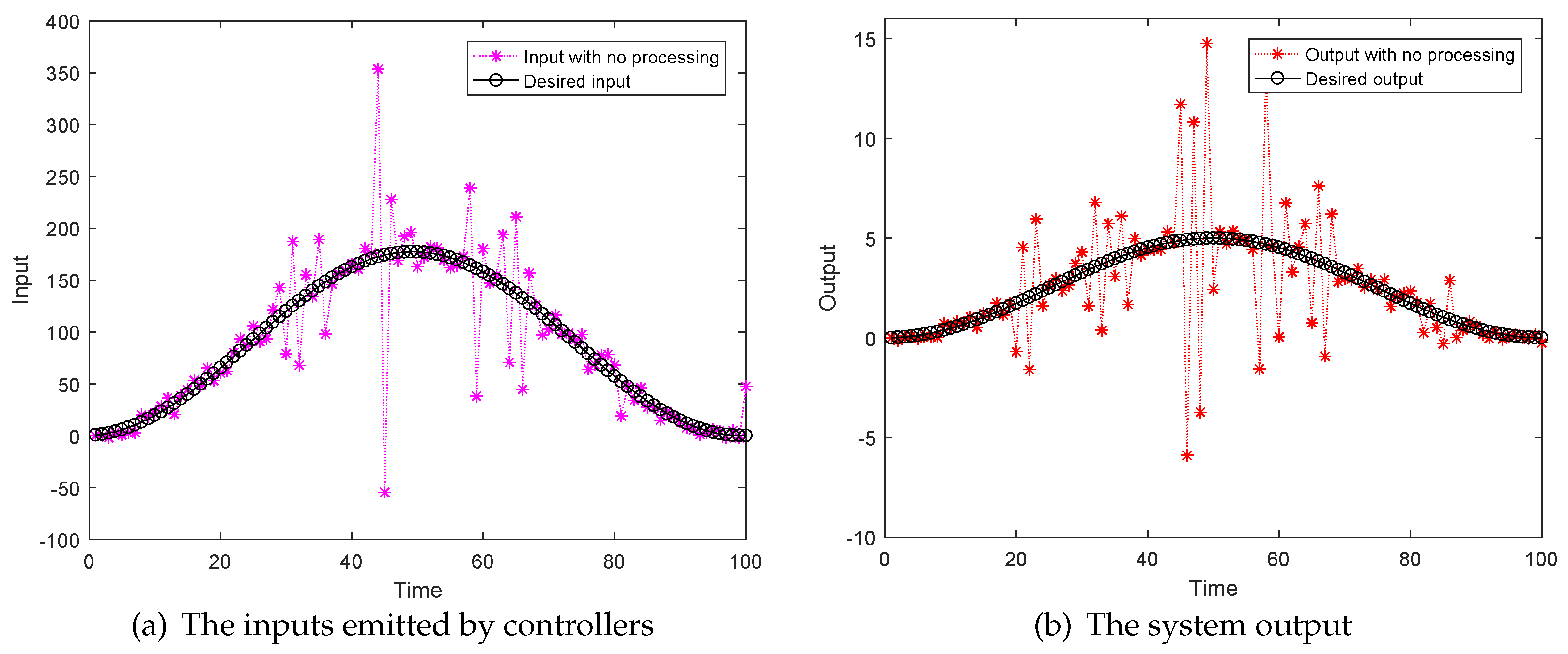 Mathematics 12 02834 g011